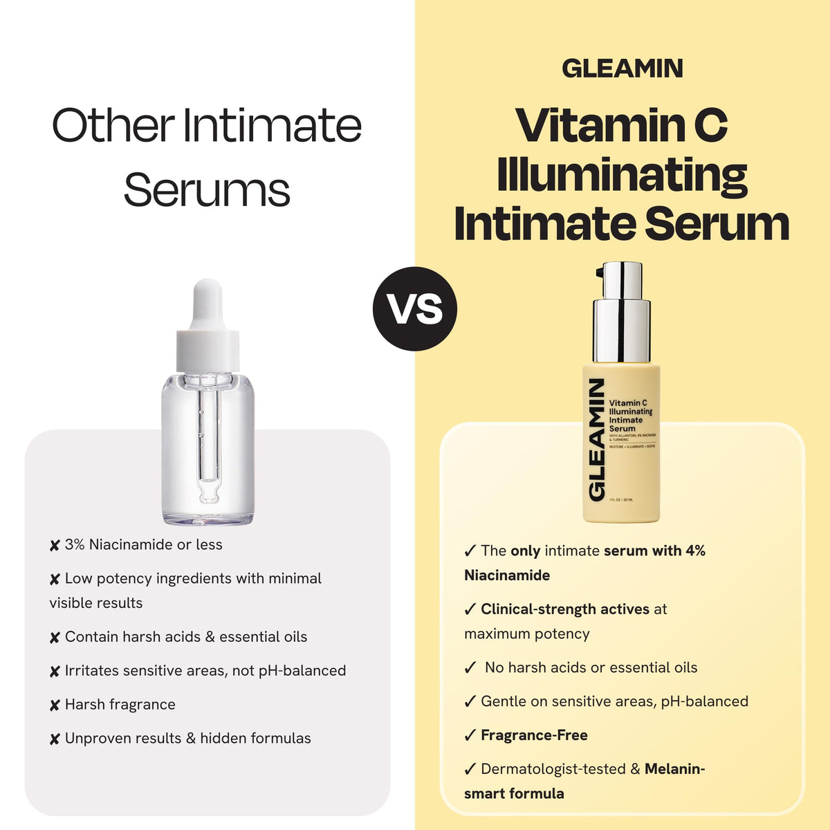 Gleamin Illuminating Intimate Serum 1fl oz Vitamin C Serum 4 - Gleamin Official Imagery - 7