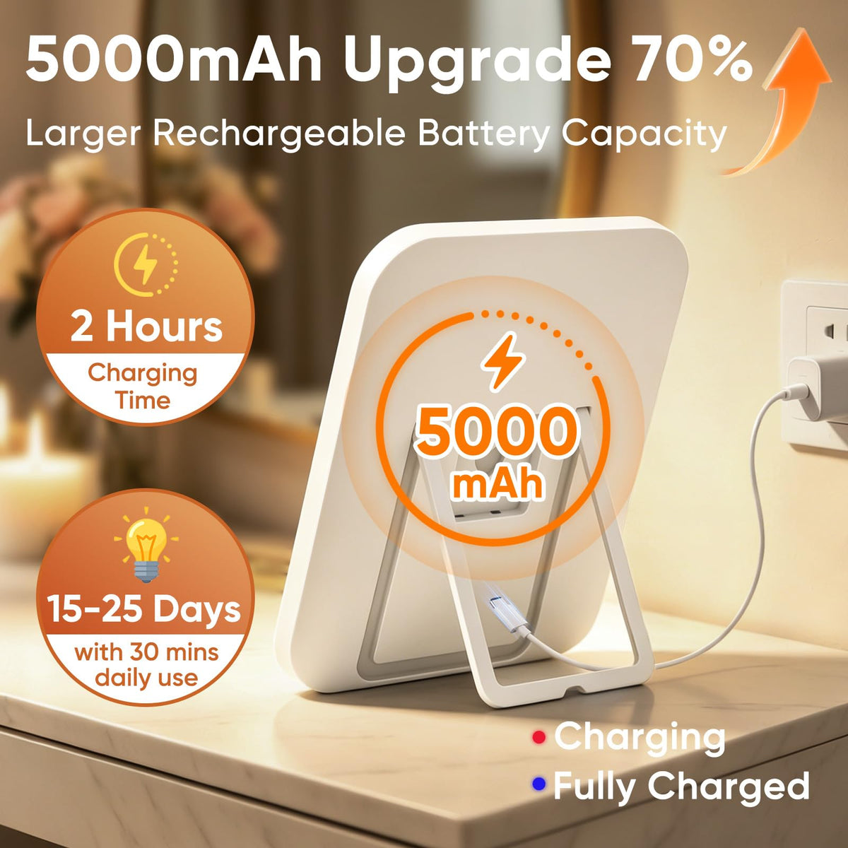 FUNTOUCH 5000mAh Large Lighted Vanity Makeup Mirror with 40X - FUNTOUCH Official Imagery - 5