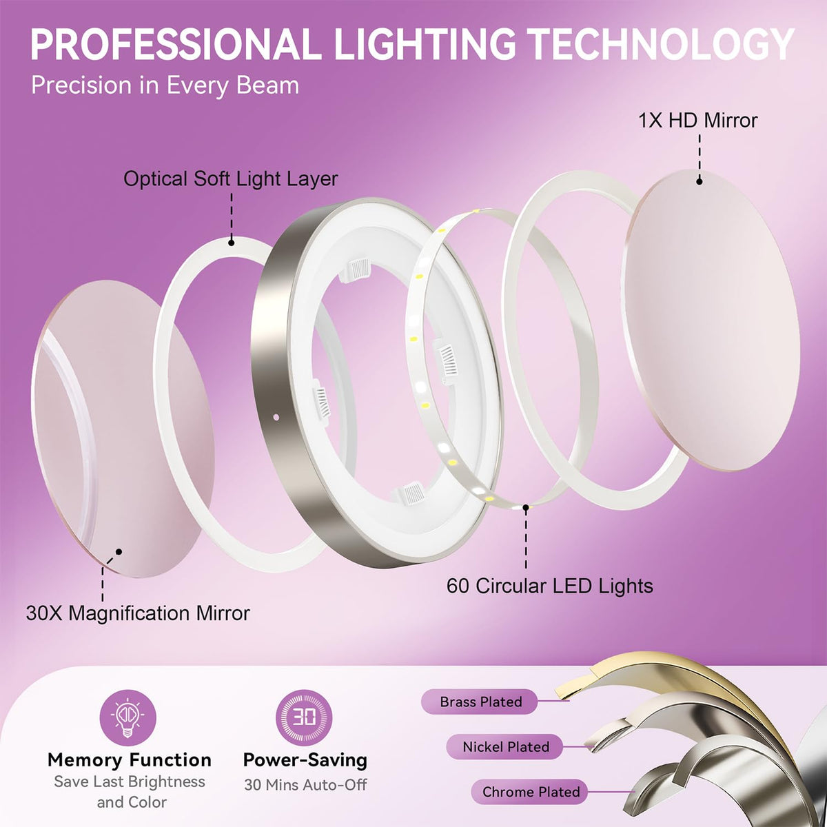 Auxmir 9 1X 30X Lighted Makeup Mirror Rechargeable - Auxmir Official Imagery - 8
