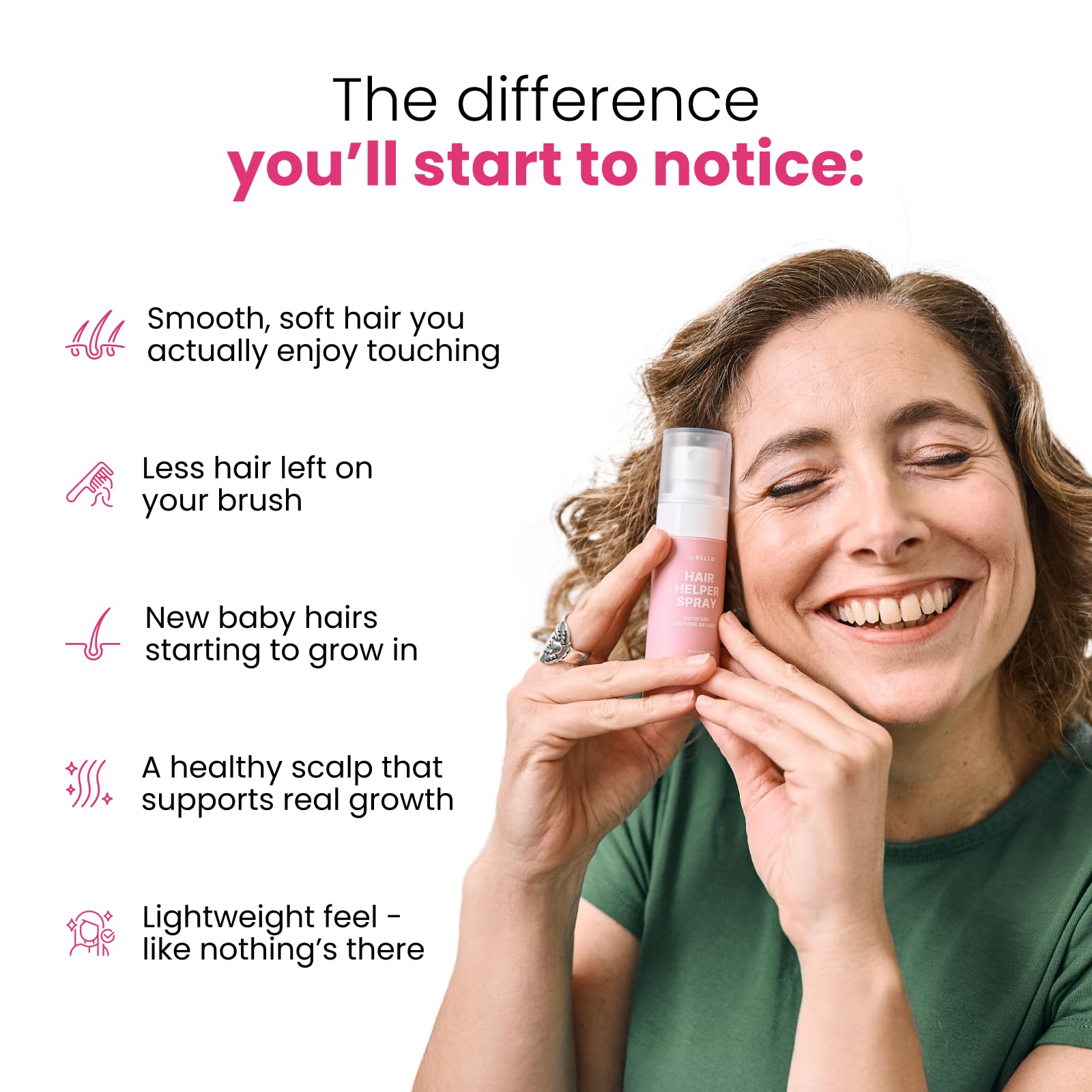 Trybello Hair Helper Spray - DHT Blocker Hair Growth Serum with Bio - Trybello Official Product View 4