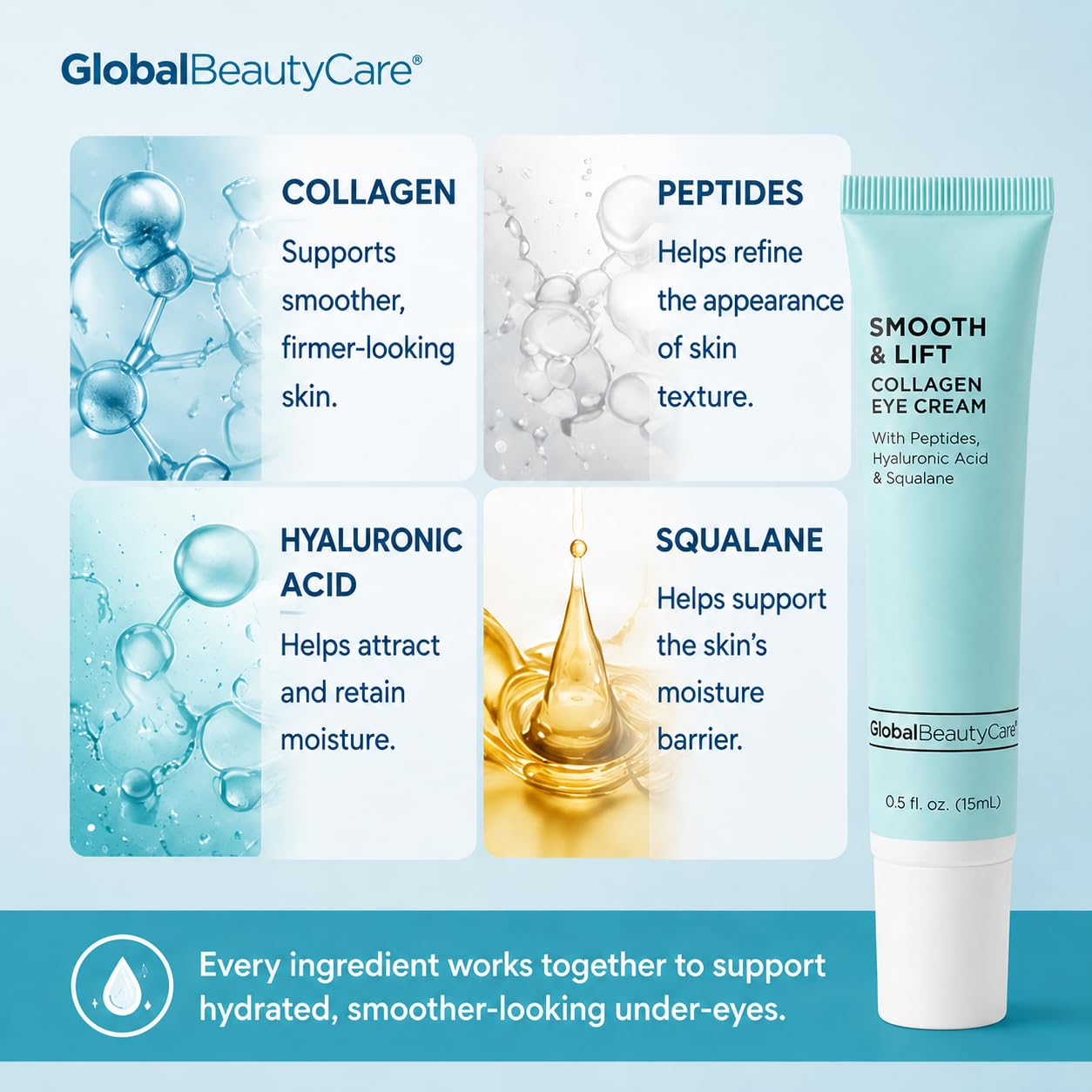 Global Beauty Care Smooth &amp; Lift Collagen Eye Cream - Global Beauty Care