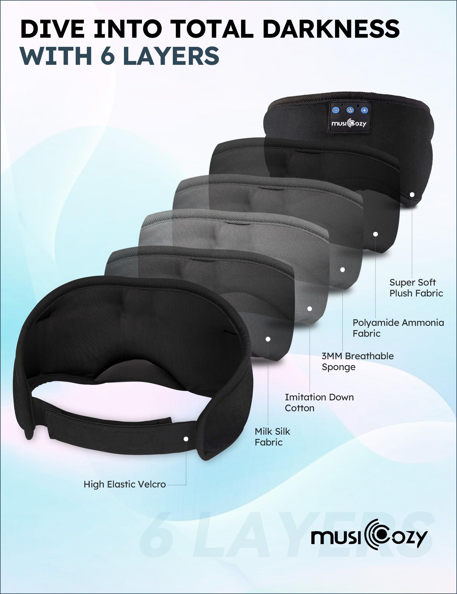 MUSICOZY Bluetooth 5.4 Sleep Headphones Sleeping Eye Mask Earbuds by MUSICOZY - Angle View 6