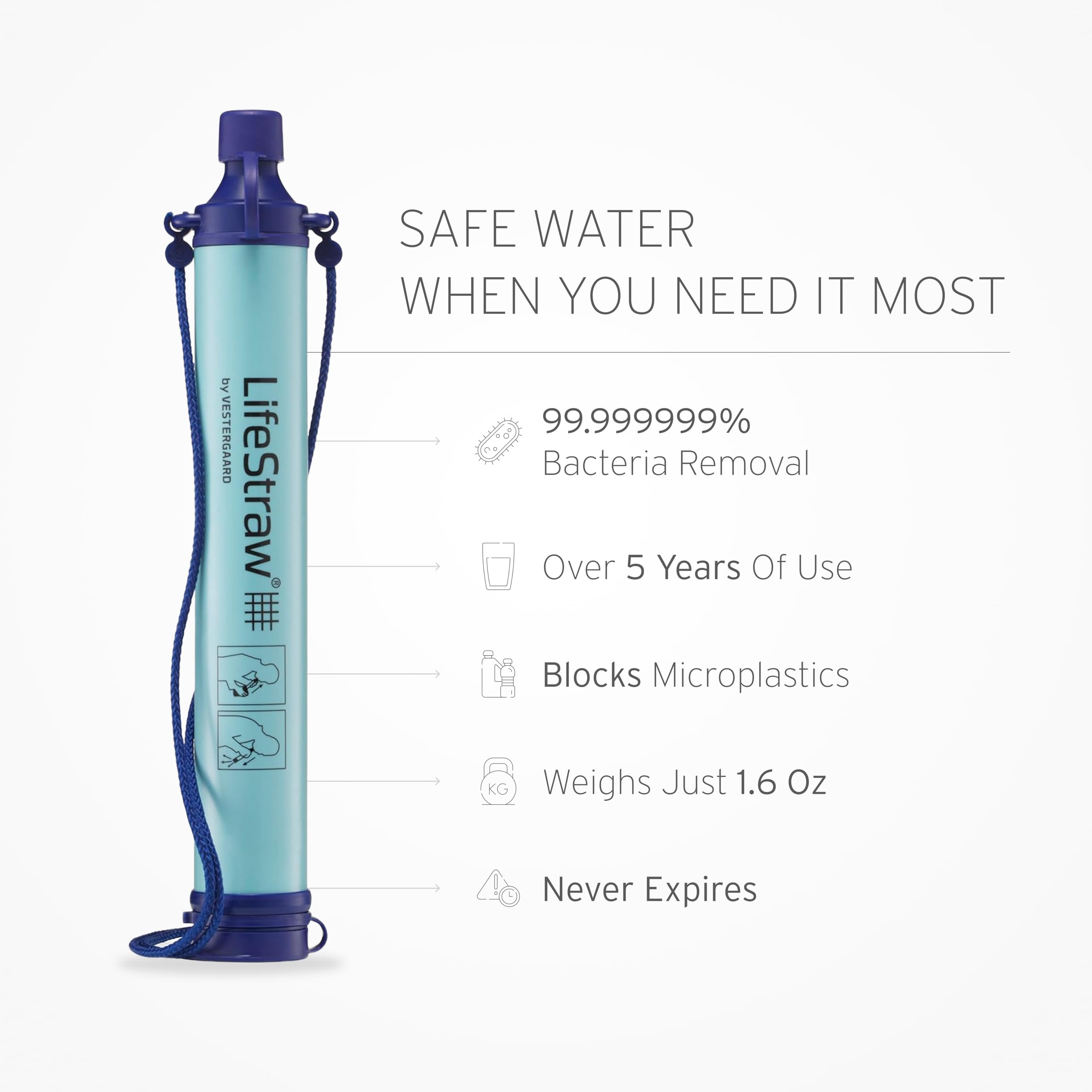 LifeStraw Personal Water Filter for Hiking, Travel and Emergency, - LifeStraw Official Product View 4