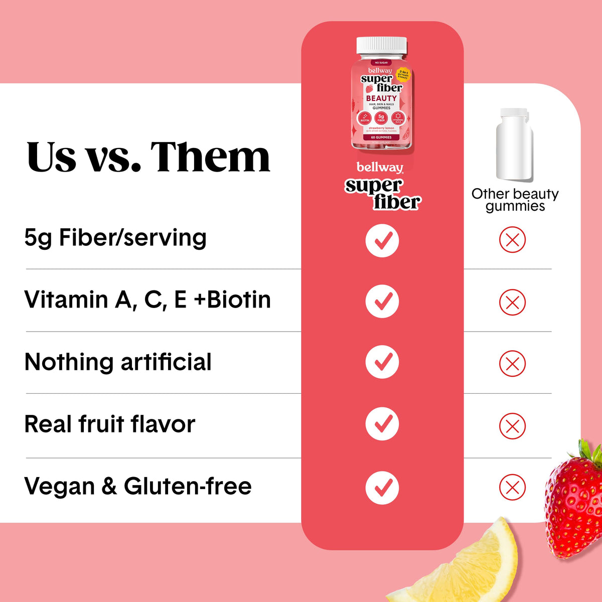 Bellway Super Fiber Beauty Fiber Gummies with Biotin Sugar - Bellway Official Imagery - 5