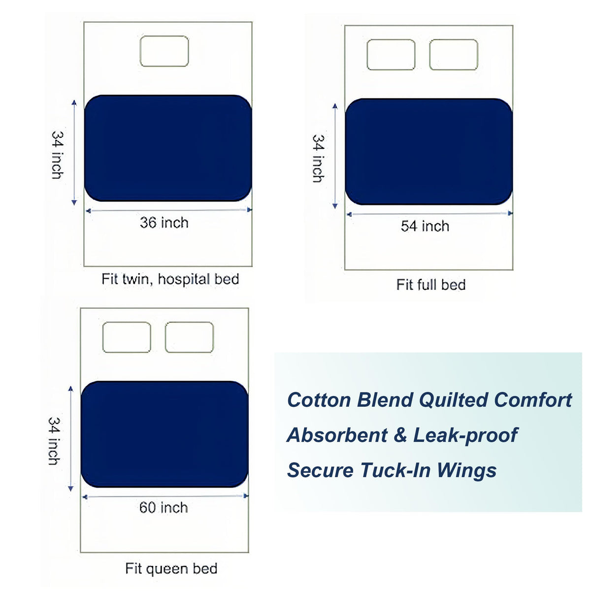 Incontinence Bed Pads 34 x60 for Queen Beds Washable - careboree Official Imagery - 3