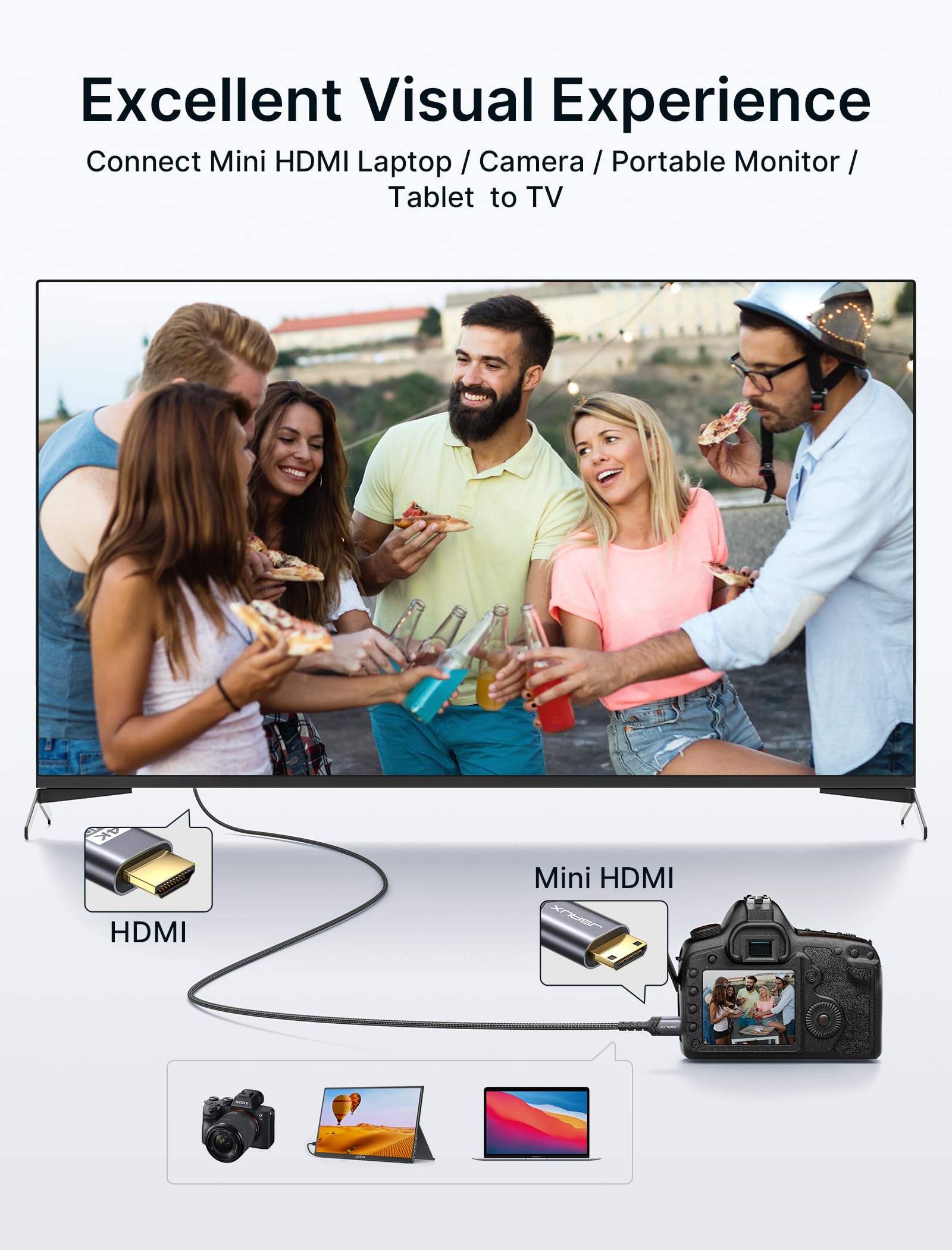 JSAUX Mini HDMI to HDMI Cable 6FT, [Mini HDMI][Aluminum Shell, Braided] High Speed 4K 60Hz HDMI 2.0 Cord, Compatible with Camera, Camcorder, Tablet and Graphics/Video Card, Laptop, Raspberry Pi Zero W