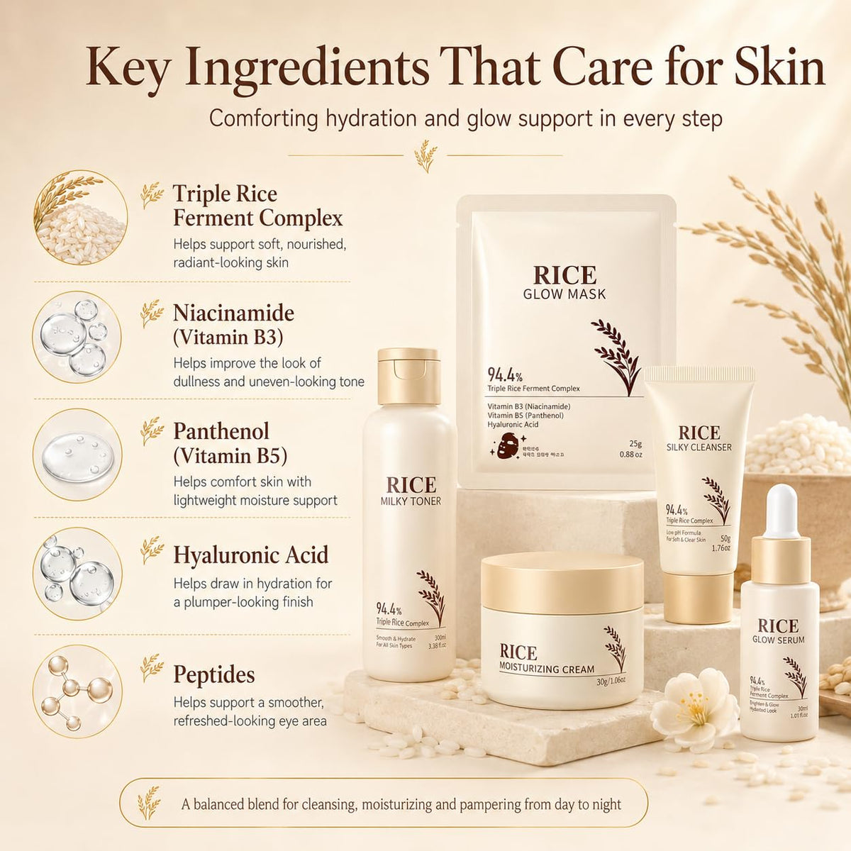 21PCS Rice Skincare Set for Teen Girls Women Korean Skin - MrCuvaryas Official Imagery - 7