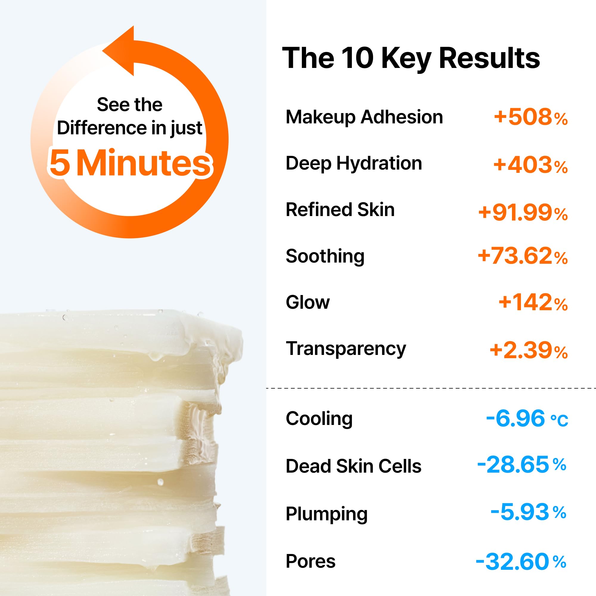 DearKlairs Vitamin C Toner Pads Glutathione Brightening - DearKlairs Official Product Imagery - 7