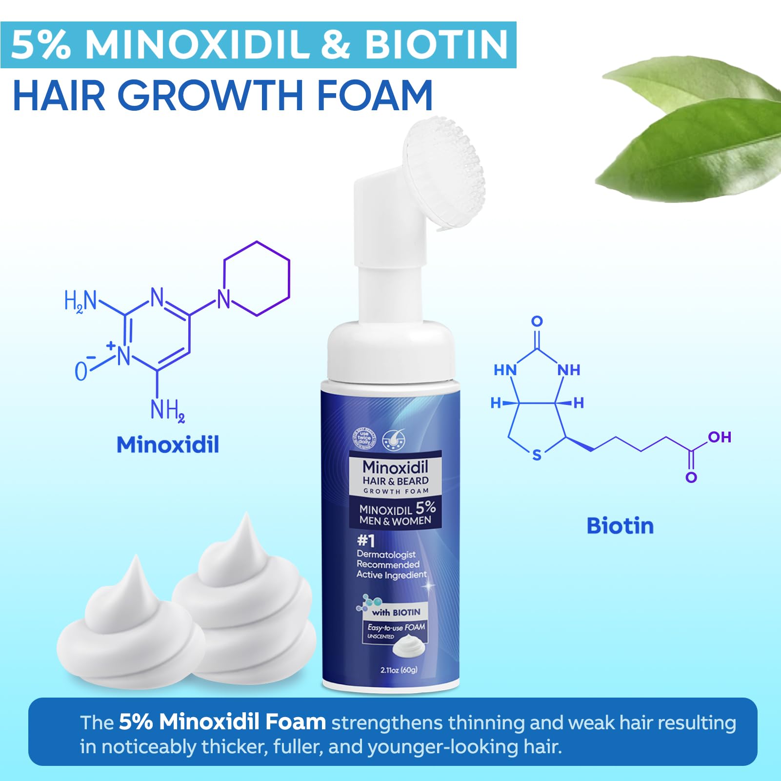 Artimore 5% Minoxidil Foam and Women, Minoxidil Foam for Hair and Beard, - Artimore Official Product View 4