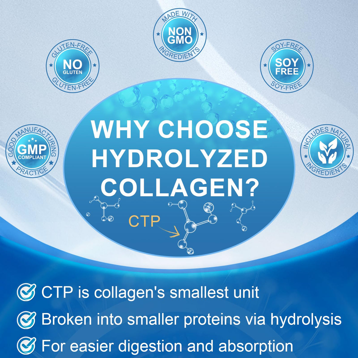 Multi Collagen Peptides for Women Men Type I II III V X - SIGNILIFE Official Imagery - 7