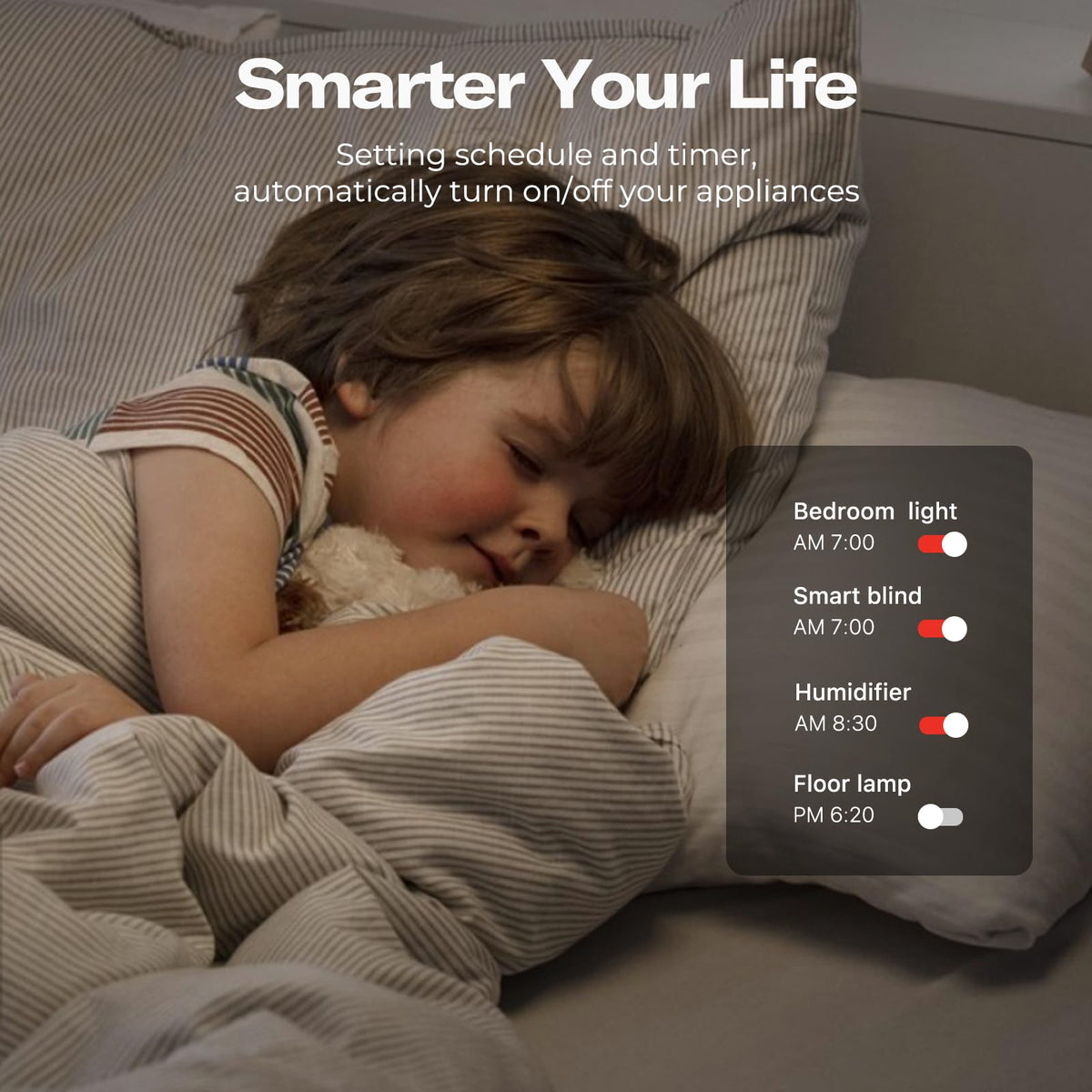 THIRDREALITY Smart Wall Outlet Dual Independent Control for - THIRDREALITY Official Imagery - 7