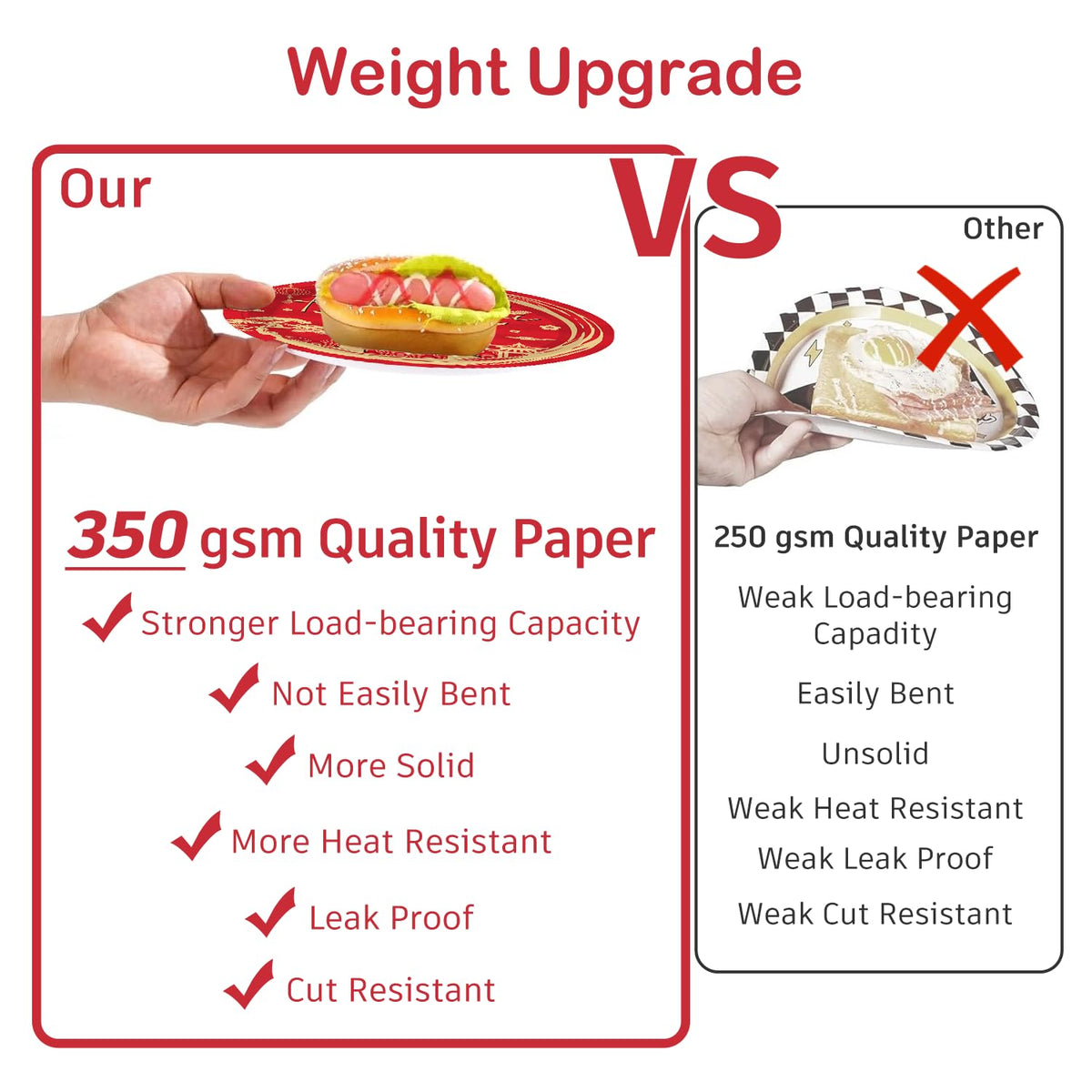 Red Gold Hibachi Party Decorations Tableware Set for 25 - wellspar Official Imagery - 6