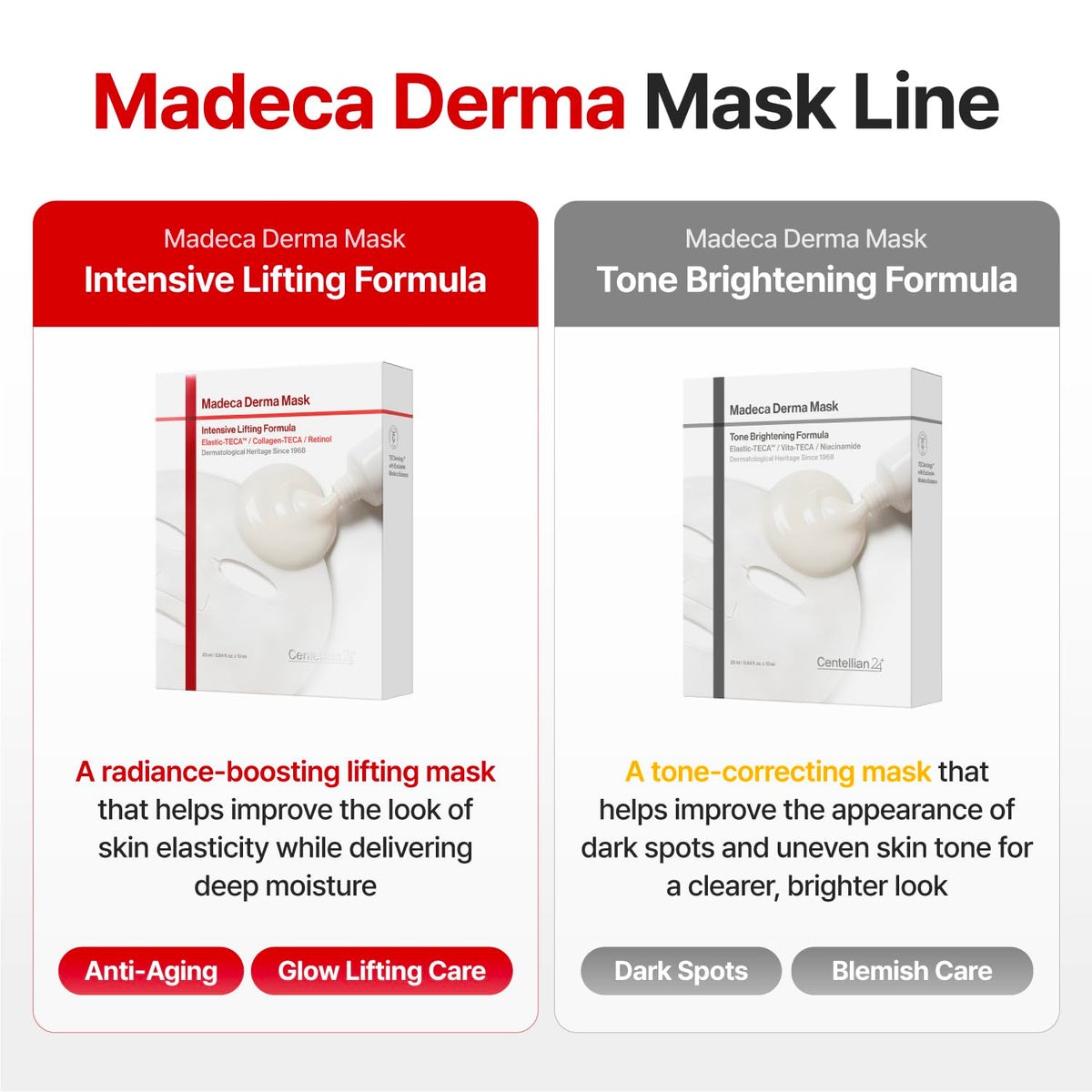 CENTELLIAN 24 Madeca Derma Mask Intensive Lifting Formula - CENTELLIAN 24 Official Imagery - 8