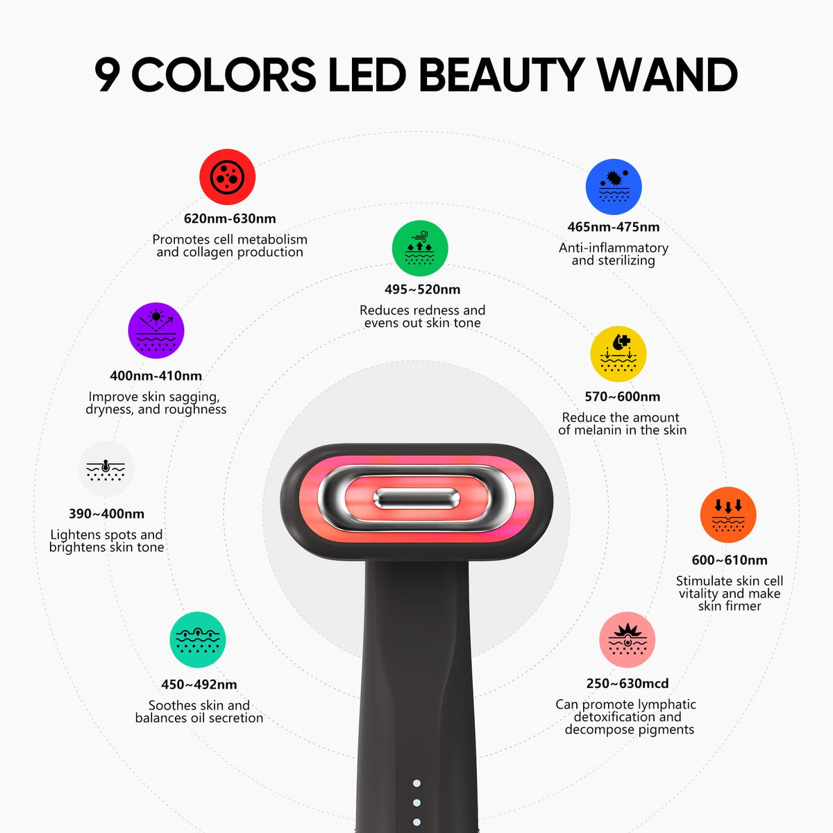 SMOOTHGLOW 2 0 PRO Awakening 4D 9 in 1 Red Light Therapy for - Bridigi Official Imagery - 7