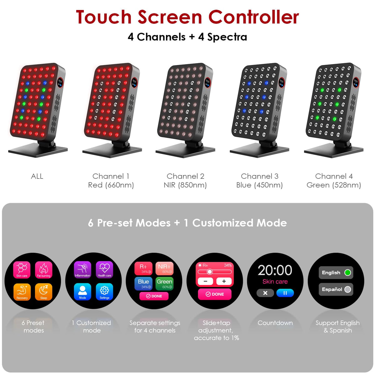 Red Light Therapy Panel 300W 60pcs Dual Chip 4 Bands LED - bioredrlt Official Imagery - 4