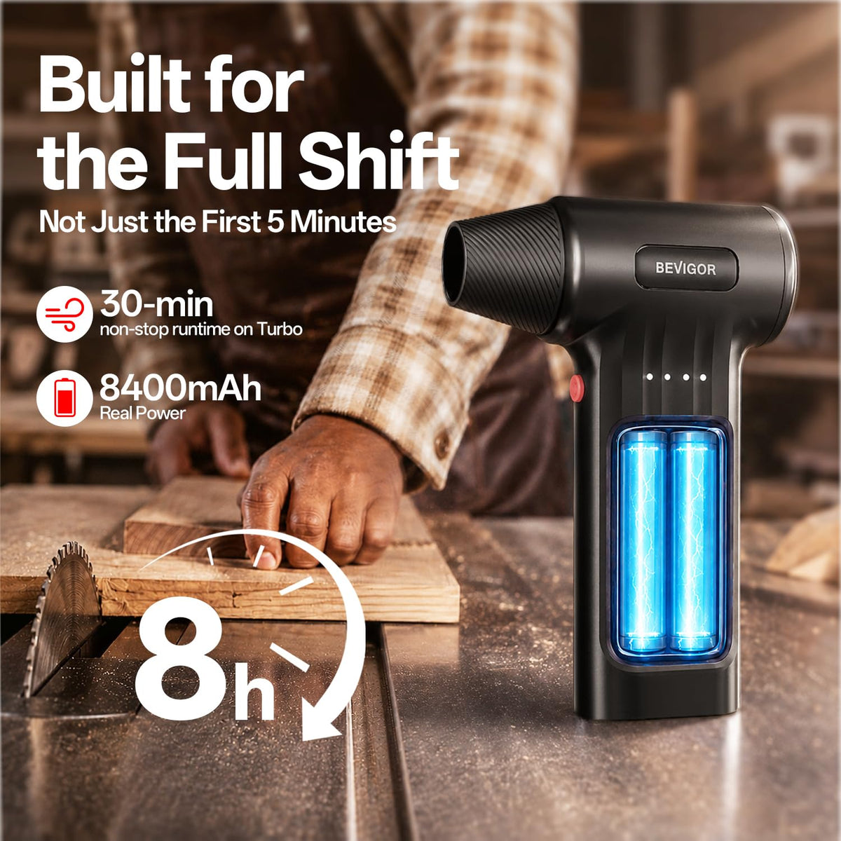 HF99 Electric Compressed Air Duster - BEVIGOR Official Imagery - 3
