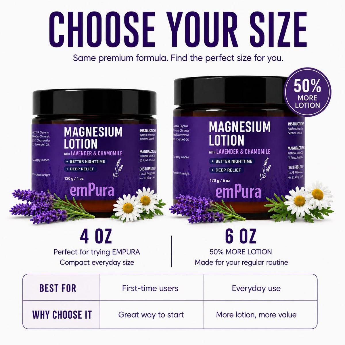 EMPURA Lavender Magnesium Lotion Relaxing Gifts for Women 6 - EMPURA Official Imagery - 5