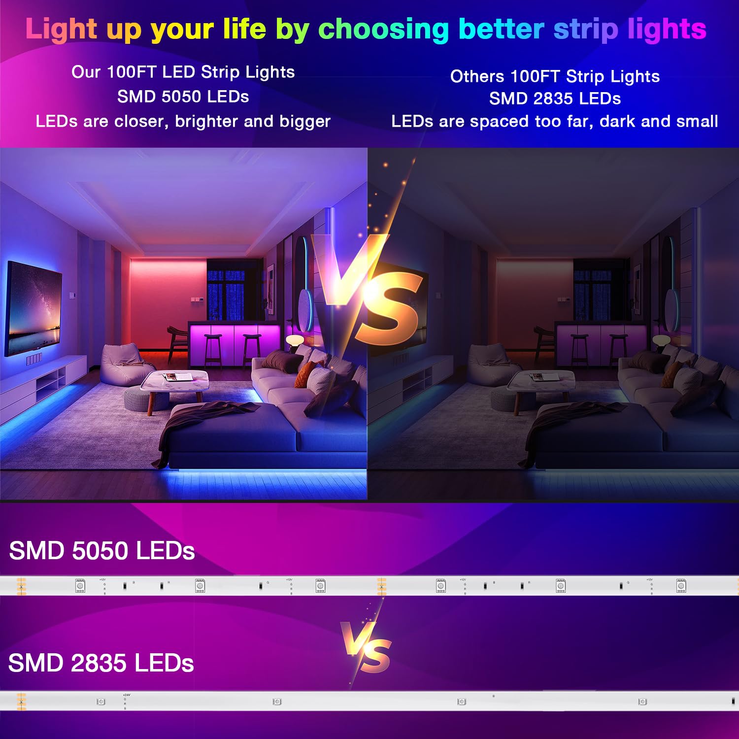 DAYBETTER Led Strip Lights 100 ft Smart with App Remote Control, - DAYBETTER Official Product View 2