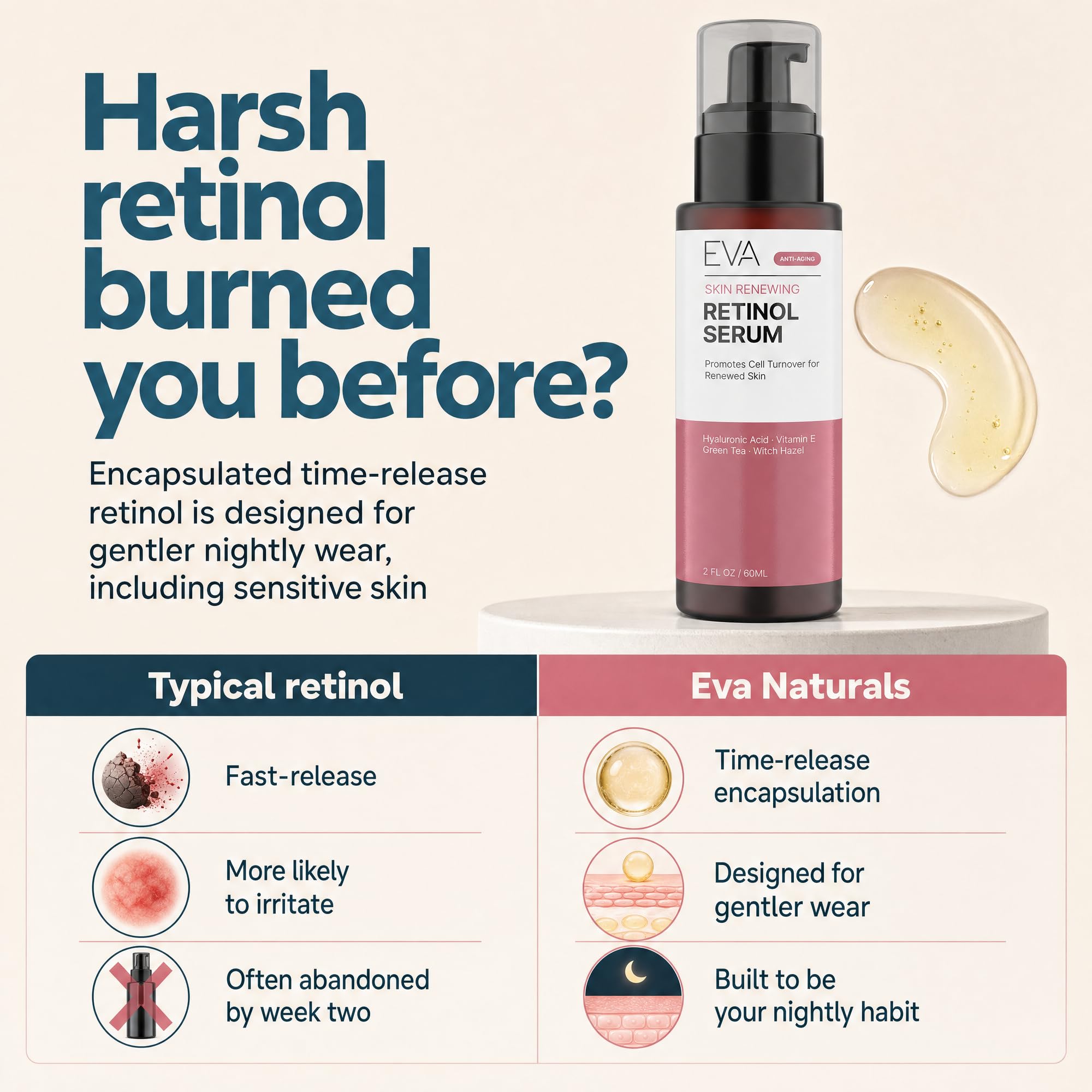 Eva Naturals Retinol Serum for Face, Night Serum with Hyaluronic Acid - Eva Naturals Official Product View 8