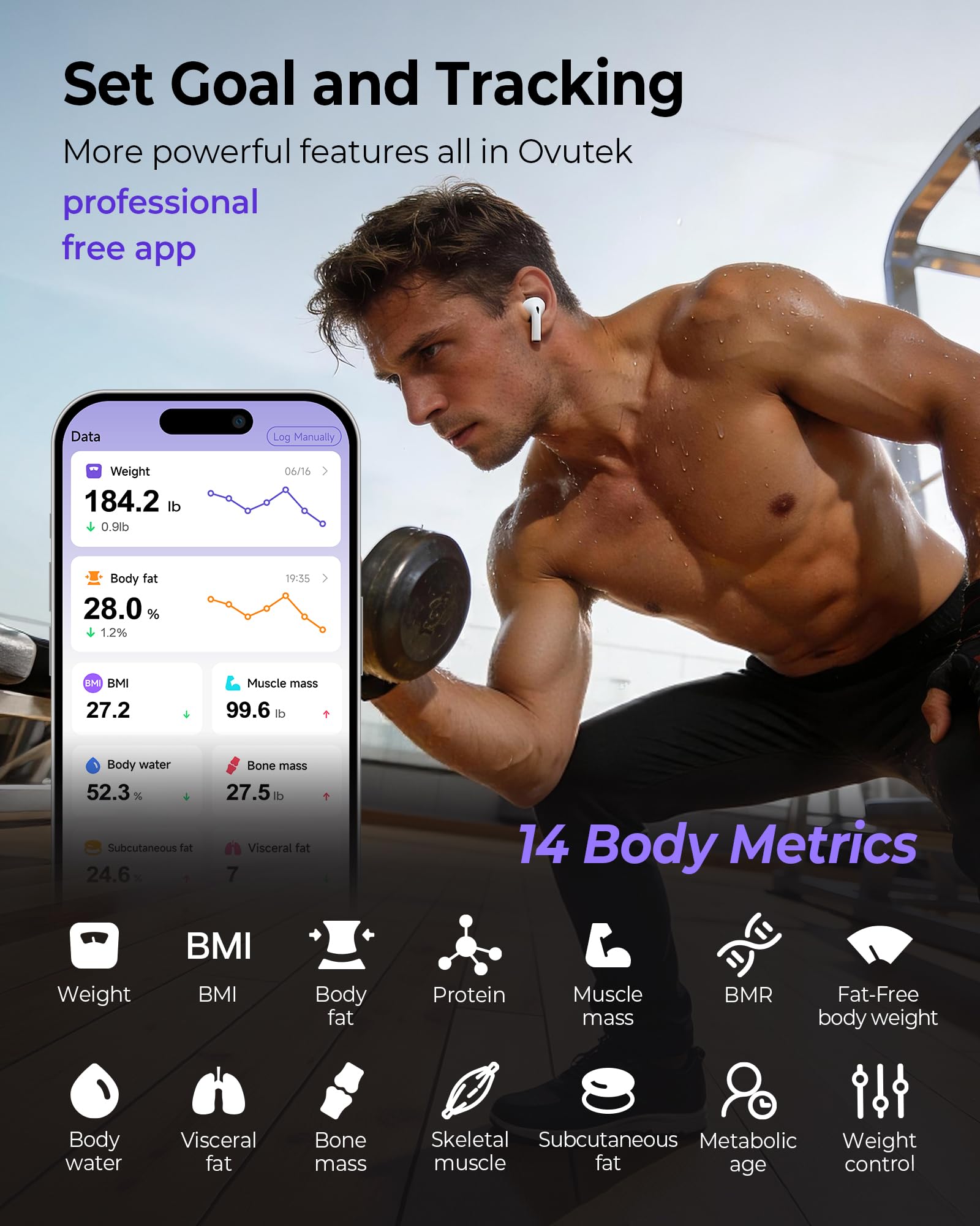Ovutek Smart Digital Scale for Body Weight, Body Fat and BMI, FSA Eligible - Ovutek Official Product View 6