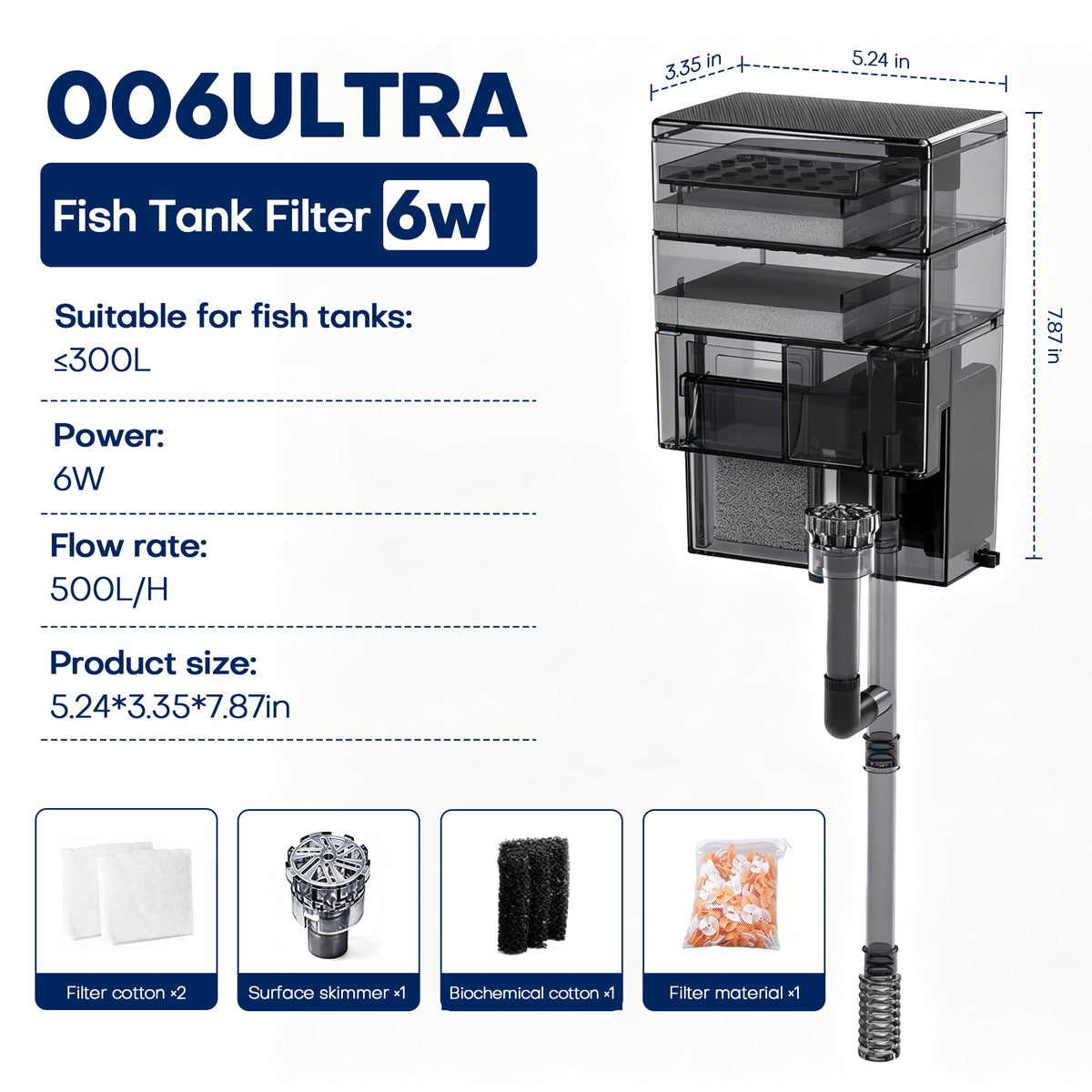 Hang on Back Aquarium Filter 6W 500L H Power Filter for 20 - Sunbmebge Official Imagery - 3