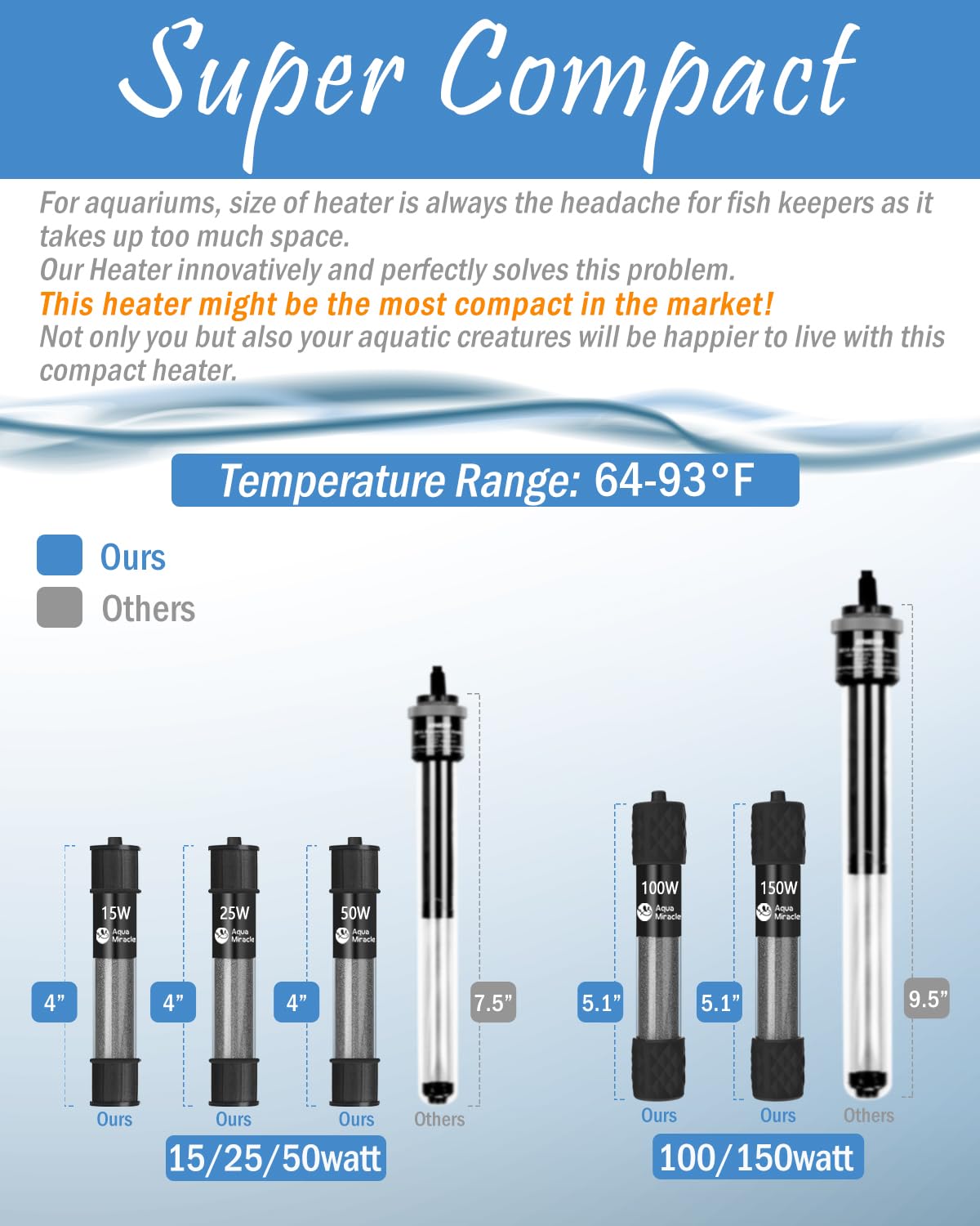 AquaMiracle Aquarium Heater 50W Fish Tank Heater for 5-10 Gal Tan - AquaMiracle Official Product View 2