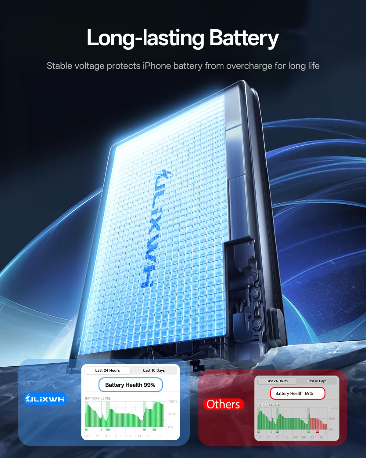 ULiXWH 10 000mAh for MagSafe Power Bank Ultra Slim Fast - ULiXWH Official Imagery - 7