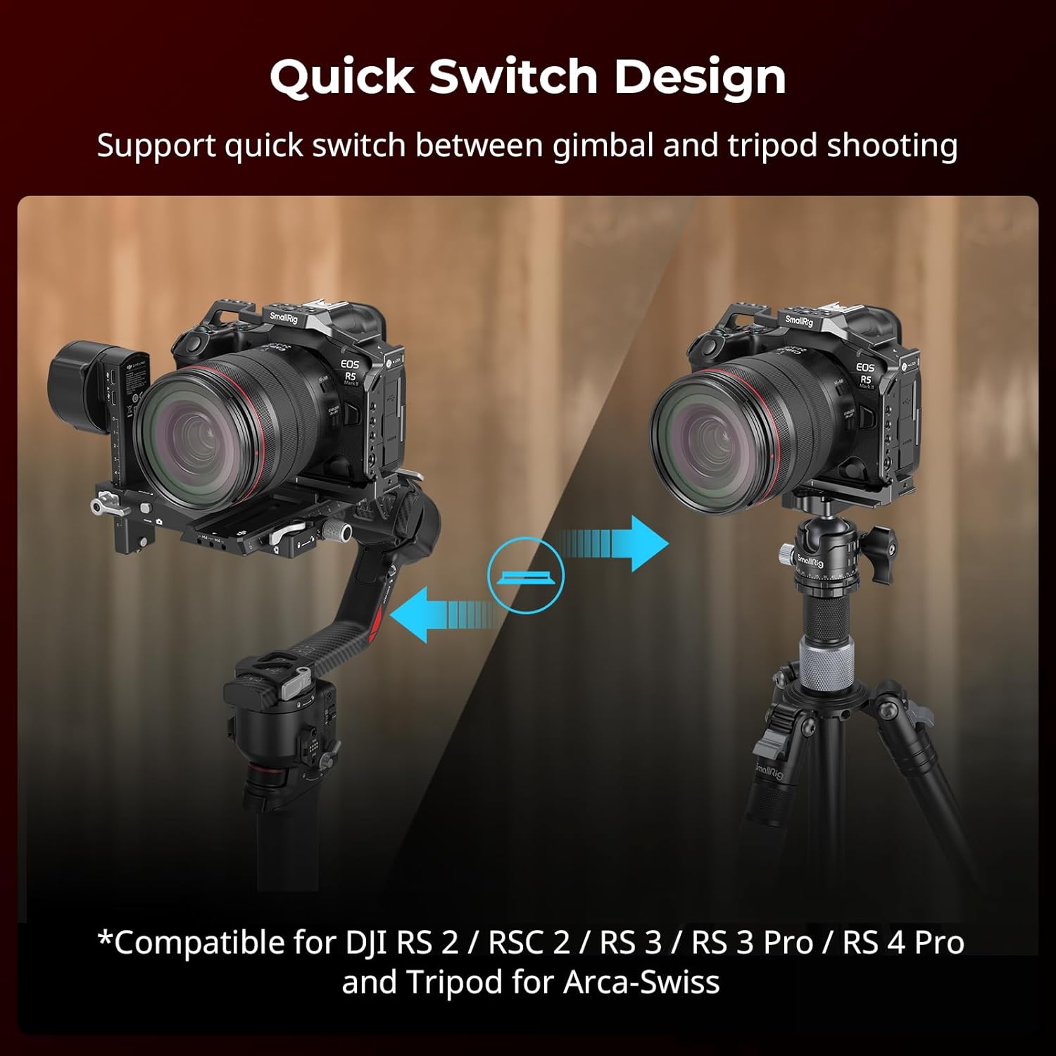 SmallRig R5 II camera cage for Canon R5 Mark II, lightweight aluminum alloy video cage with multiple mounting points