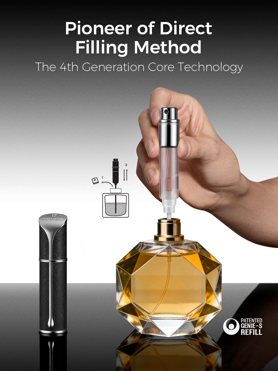 Travalo AQUA Refillable Perfume Atomizer 5ml Travel Perfume - Travalo Official Imagery - 3
