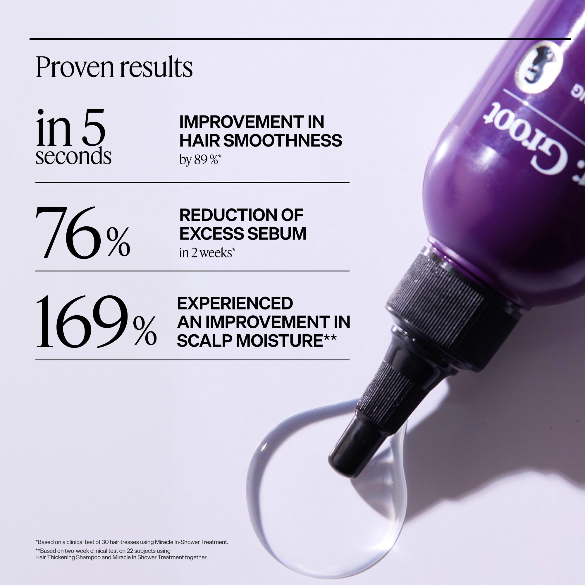 Dr. Groot Miracle in Shower Moisturizing Treatment for Hair Loss, Korean Hair - Dr. Groot Official Product View 7
