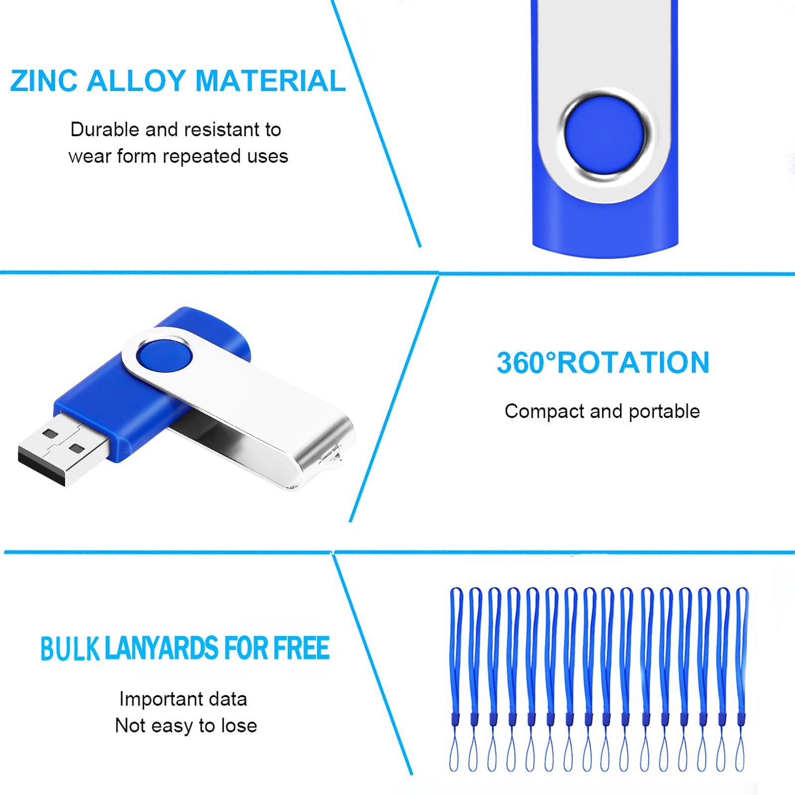 100-Pack of 1GB USB Flash Drive Bulk EASTBULL FAT32 Thumb Drive P - EASTBULL Official Product View 4
