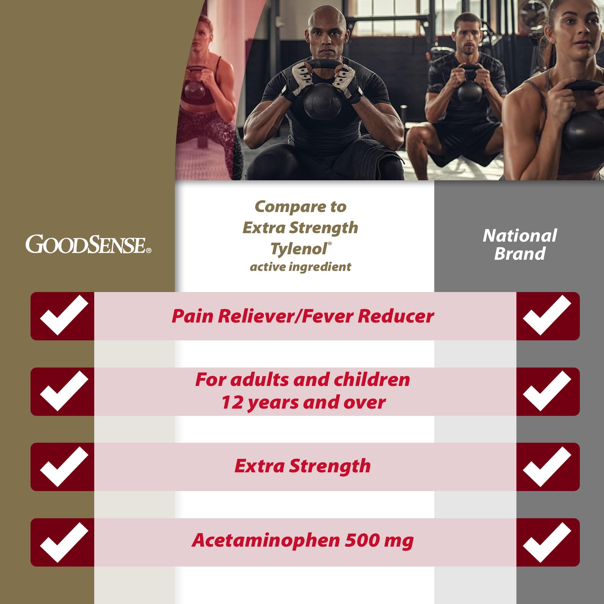GoodSense Extra Strength Pain Relief, Acetaminophen Caplets, 500 mg, 500 Count