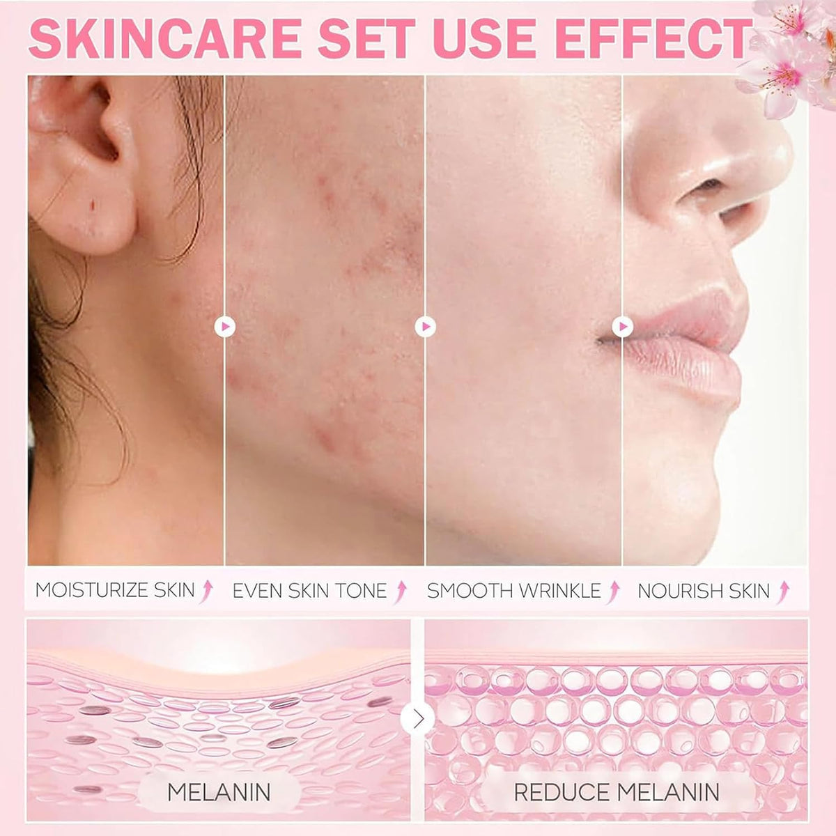 Sakura Skin Care Set for Kids Teen Girls Birthday Christmas - ZARICS Official Imagery - 7
