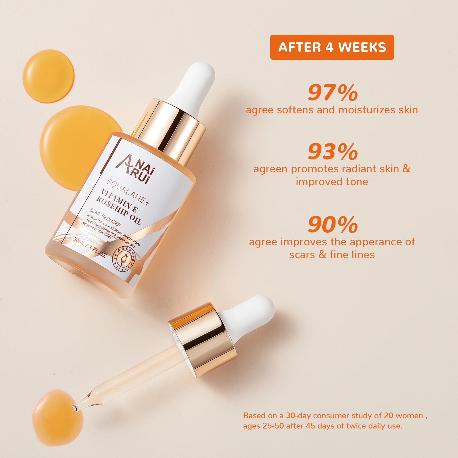 ANAI RUI Squalane + Vitamin E Rosehip Oil Moisturizer for Face,Hair,Skin& Nail - ANAI RUI Official Product View 5