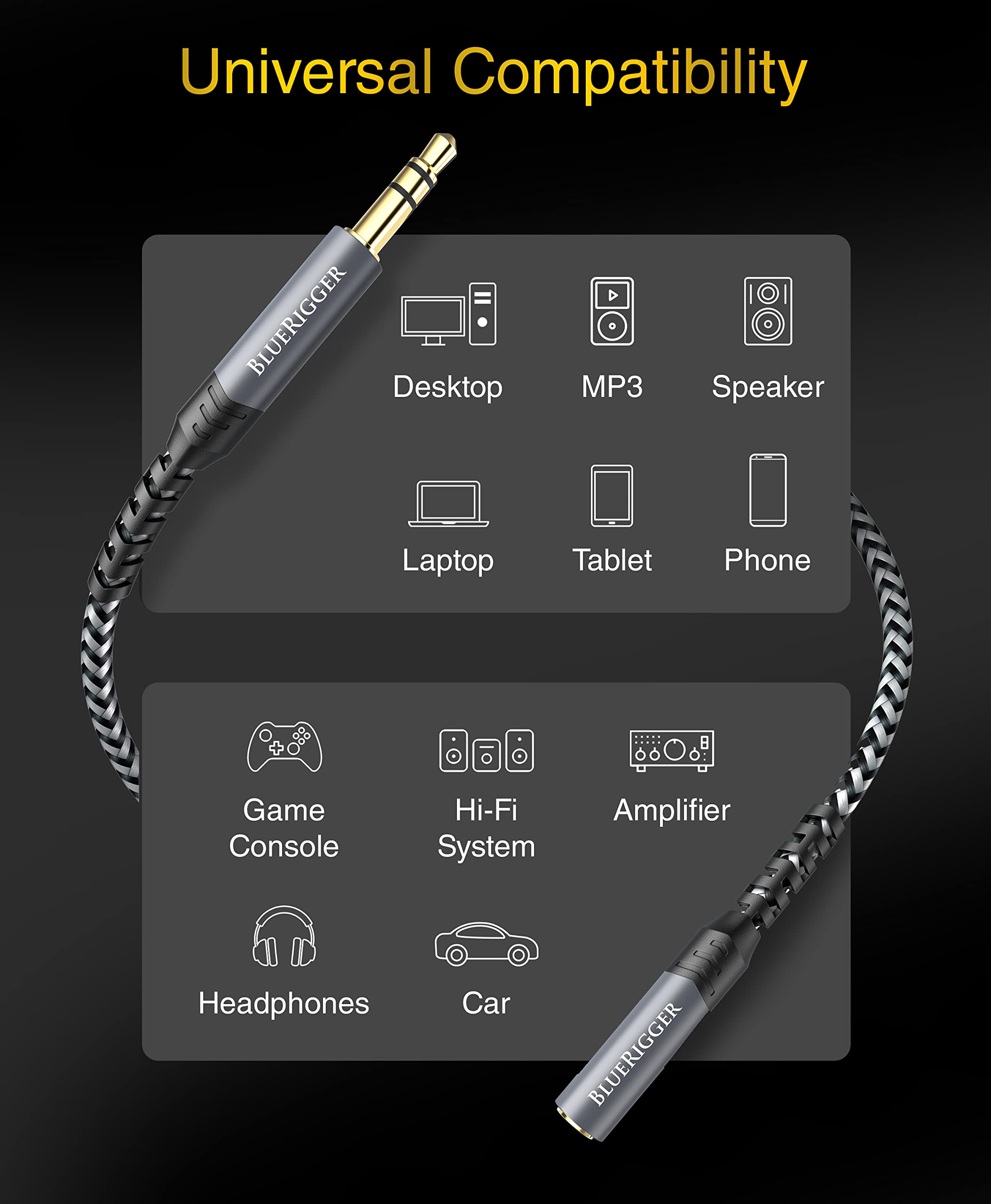 BlueRigger Headphone Extension Cable   – Aux Cord for iPod, Lapto by BlueRigger - Angle View 3