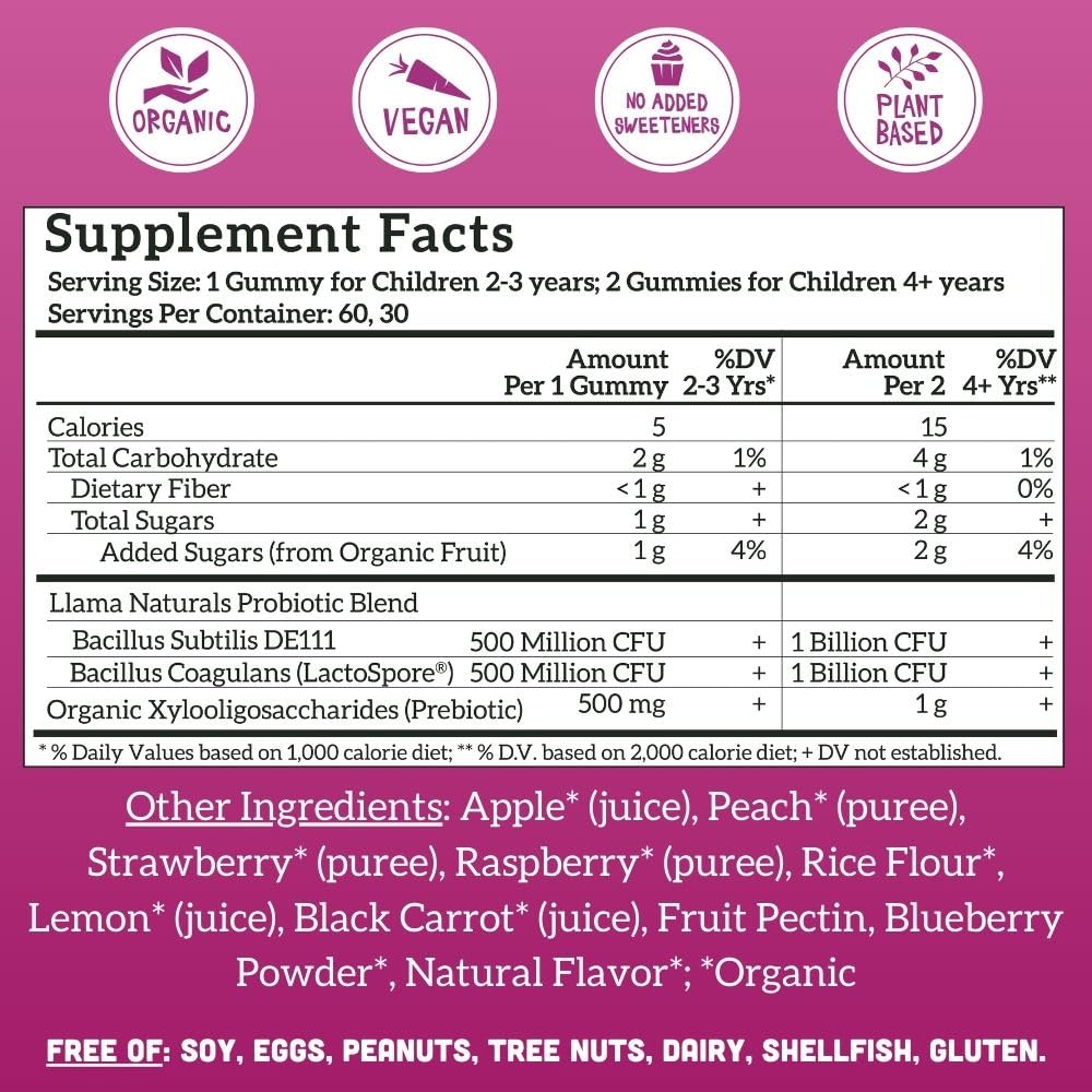 Llama Naturals Kids Probiotic & Prebiotic Gummies 60ct