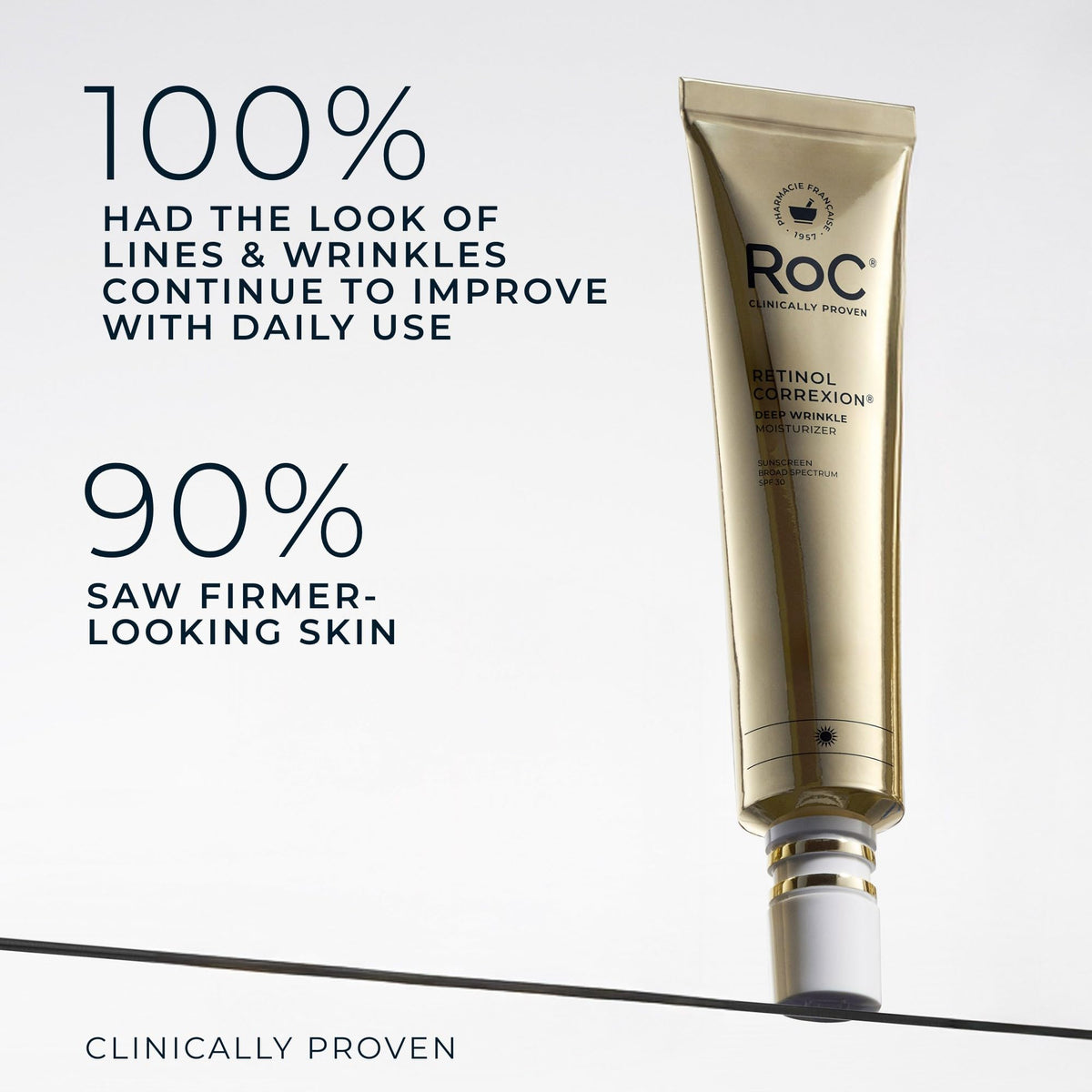 RoC Retinol Correxion Deep Wrinkle Daily Face Moisturizer - RoC Official Imagery - 5