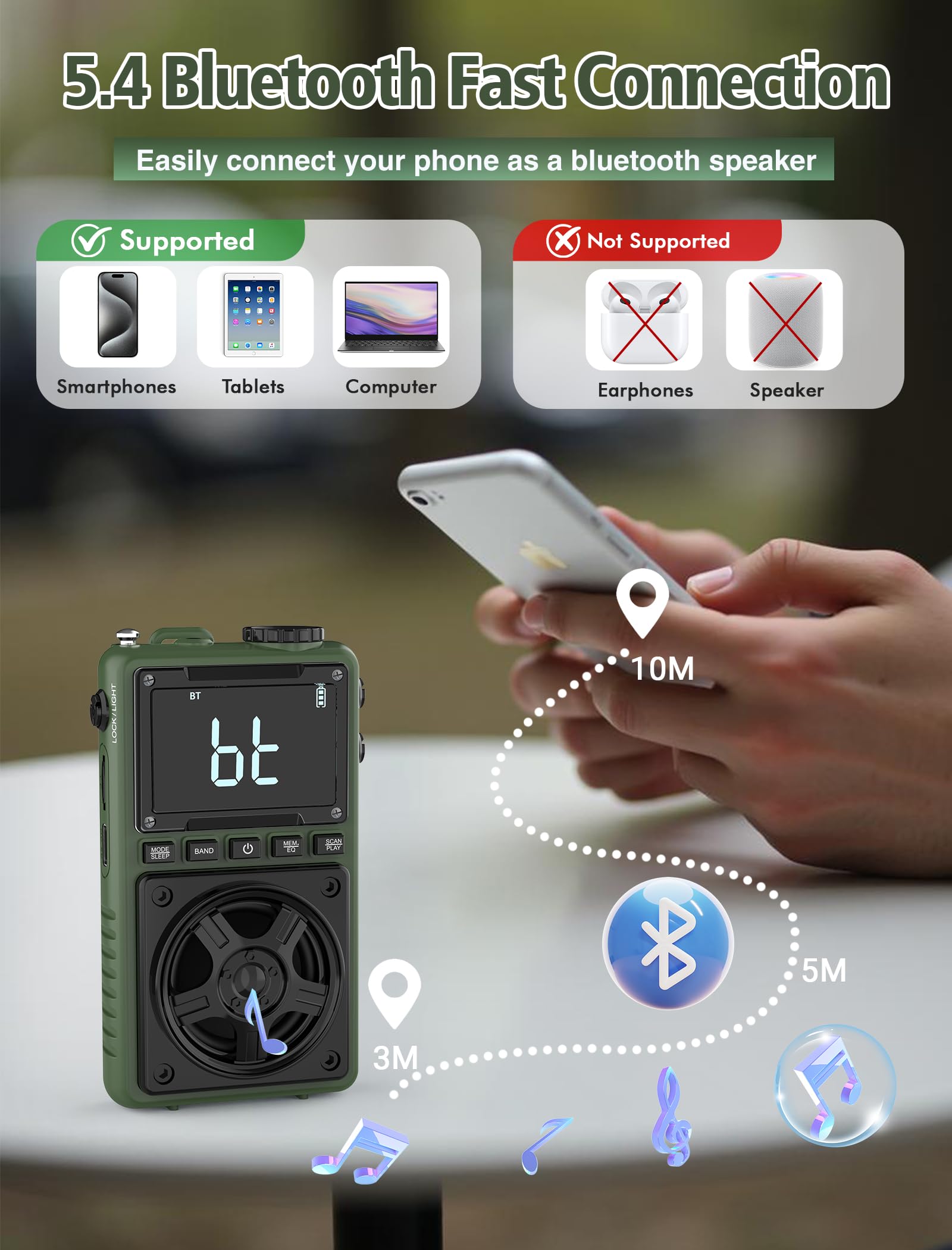 Jazmm Bluetooth AM FM Shortwave Radio with NOAA & 5W Speaker