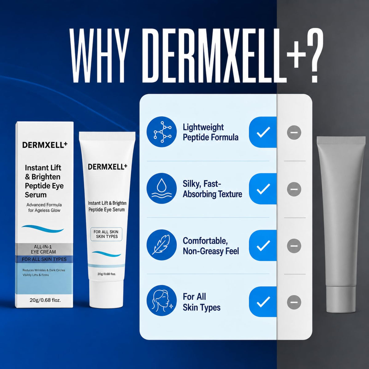 Dermxell Instant Lift Brighten Peptide Eye Serum - RIWYDMA Official Imagery - 4