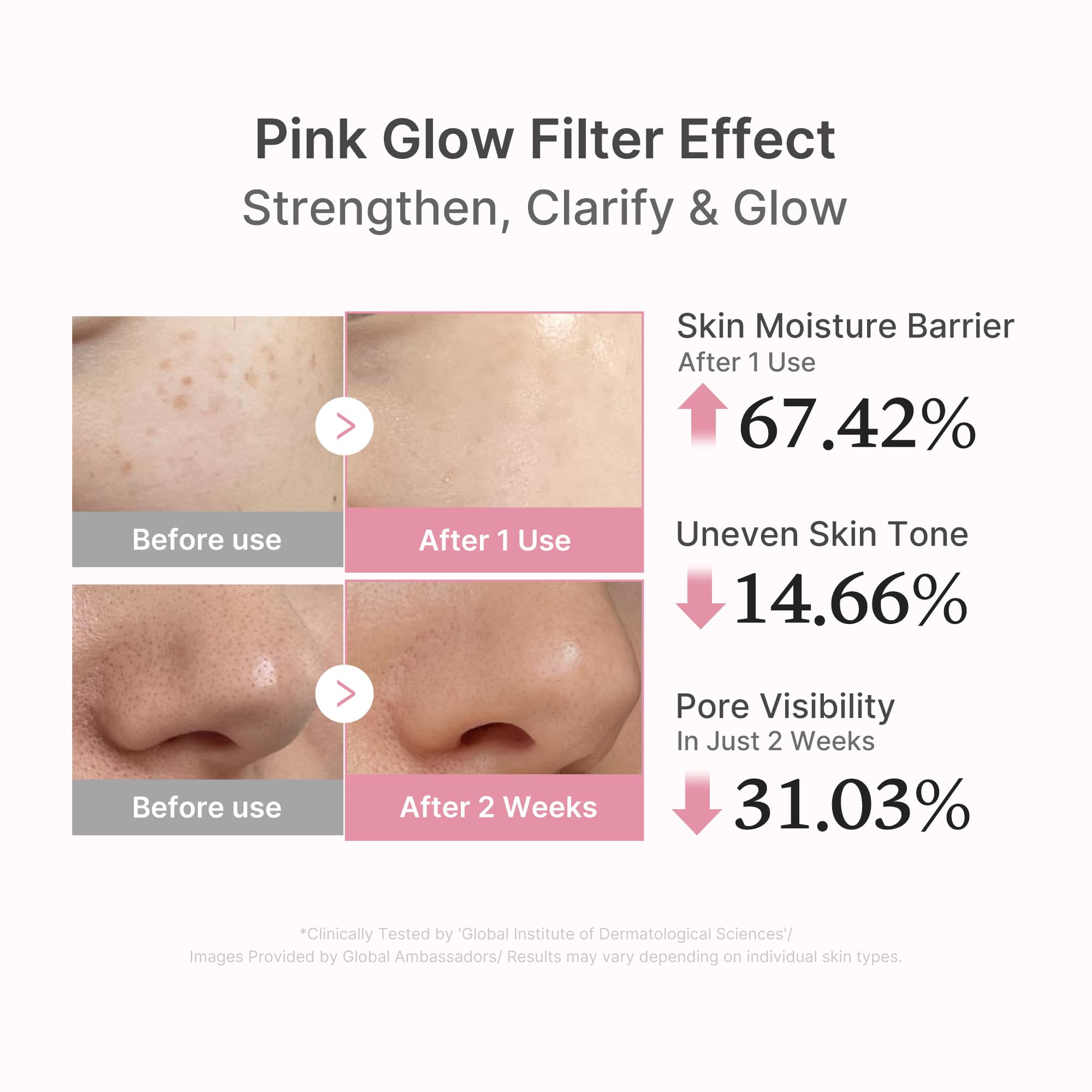 medicube PDRN Pink Peptide Serum with Salmon DNA - medicube Official Product View 5