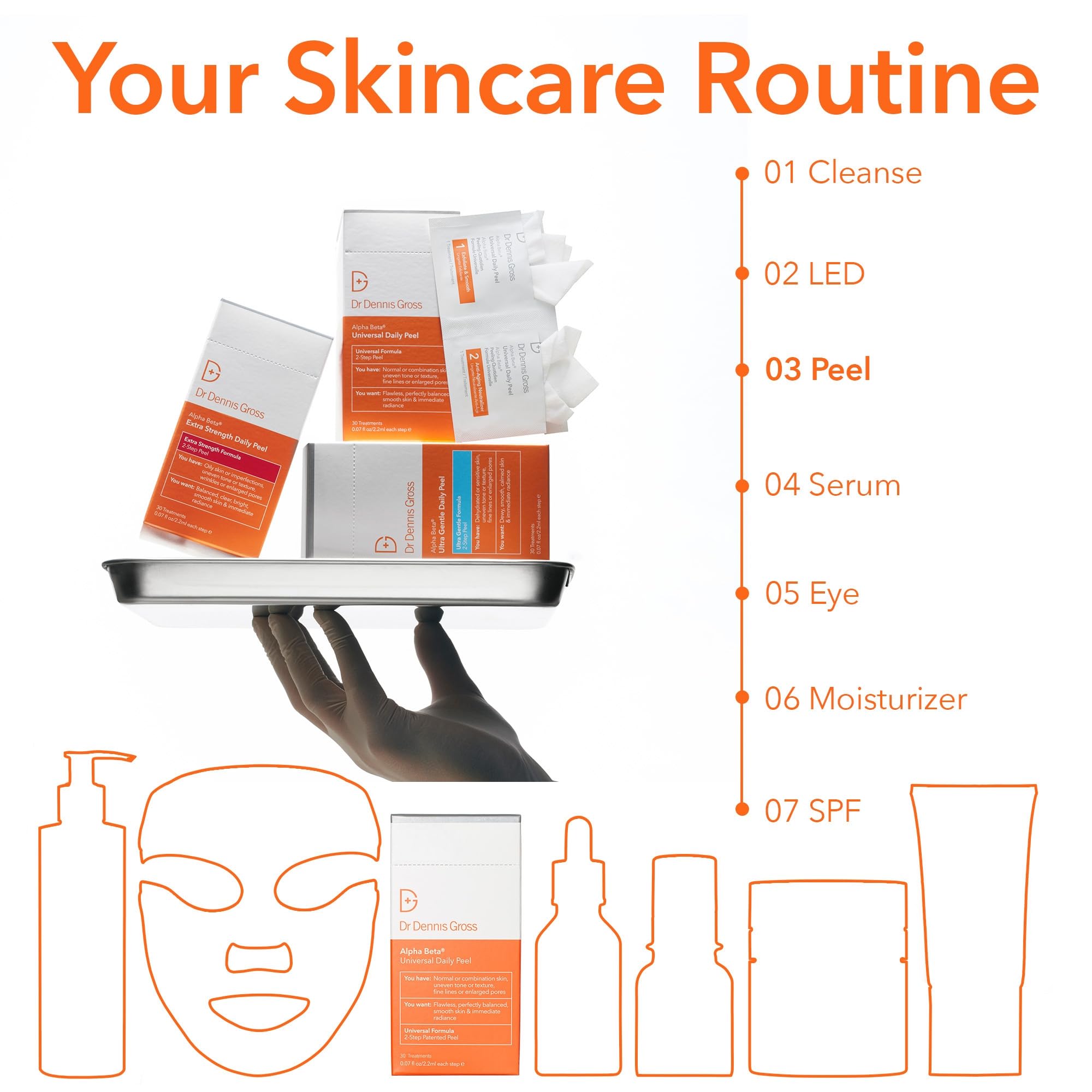 Dr Dennis Gross Alpha Beta Universal Exfoliating Daily Peel - Dr Dennis Gross
