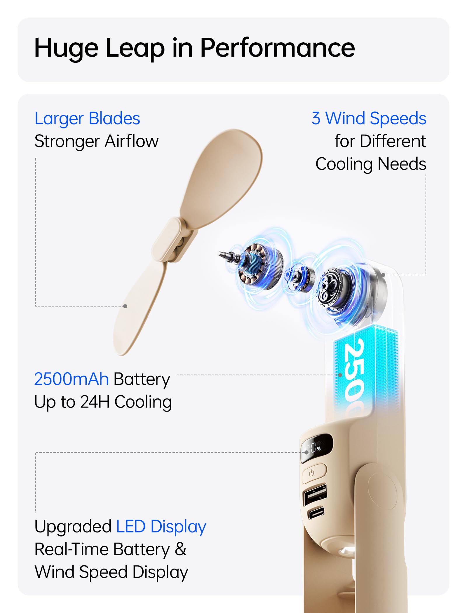 JISULIFE Portable Handheld Fan, 3 In 1-Fan, Power Bank, Flashlight, Br - View 3