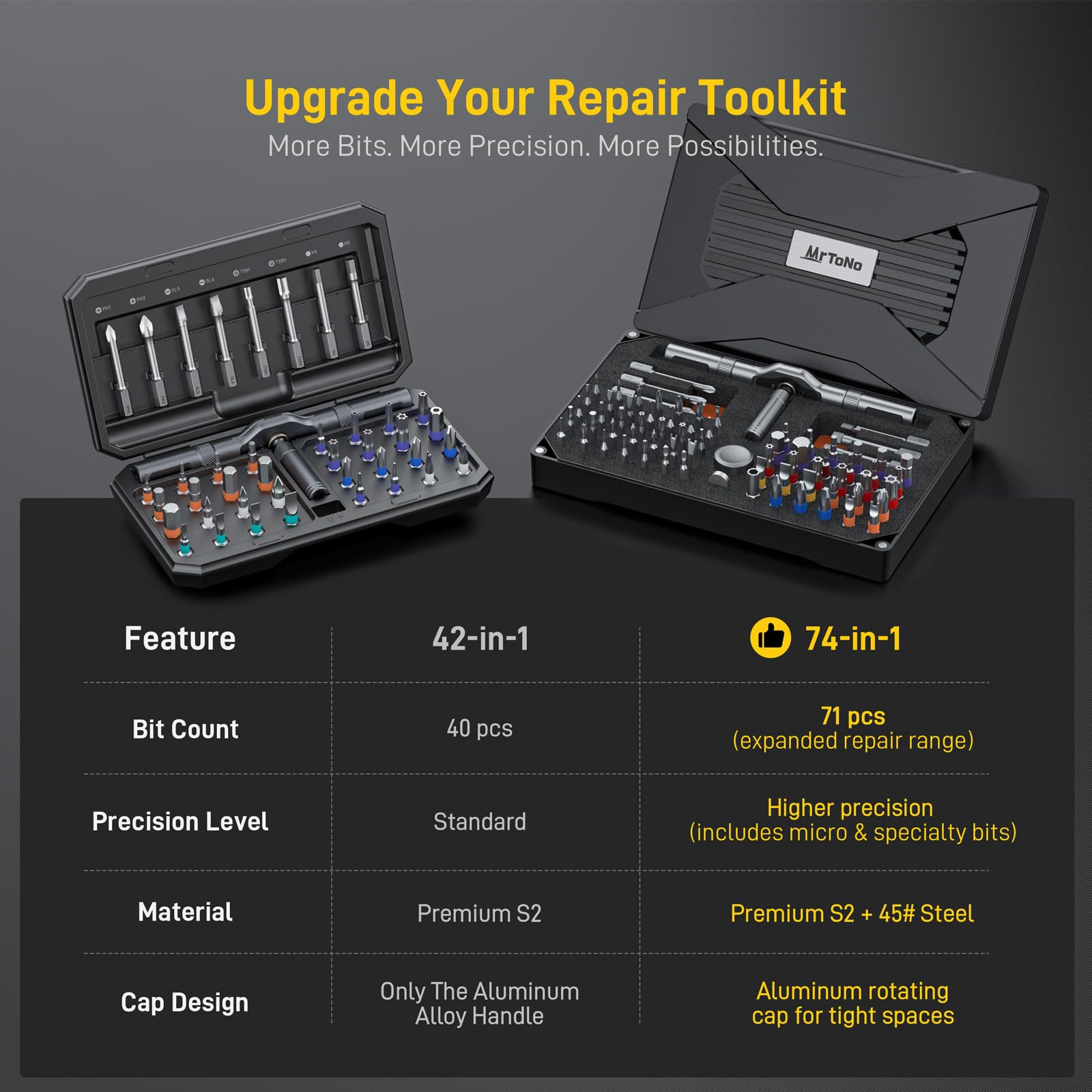 MrToNo 74-in-1 Magnetic Ratchet Screwdriver Set