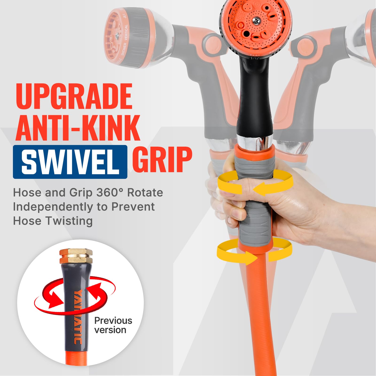 YAMATIC Flexible Garden Hose 5/8"x100ft, 360° Swivel Handle, Burs - YAMATIC Official Product View 4
