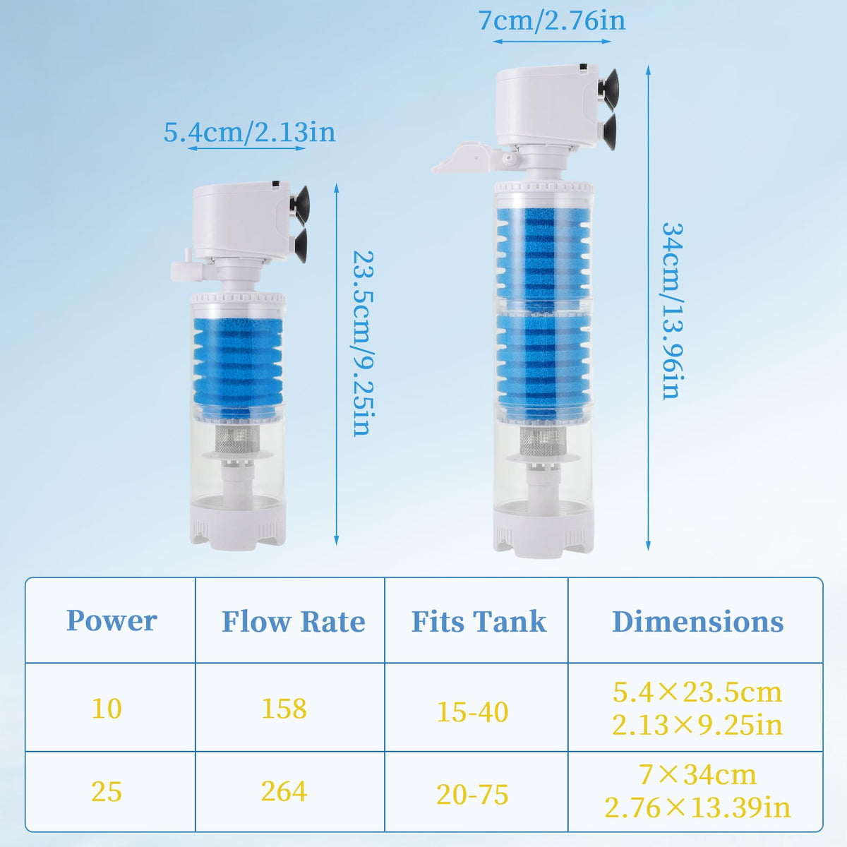 Aquarium Filter Multi Functional Water Circulation System - GLIDESMOOTH Official Imagery - 8