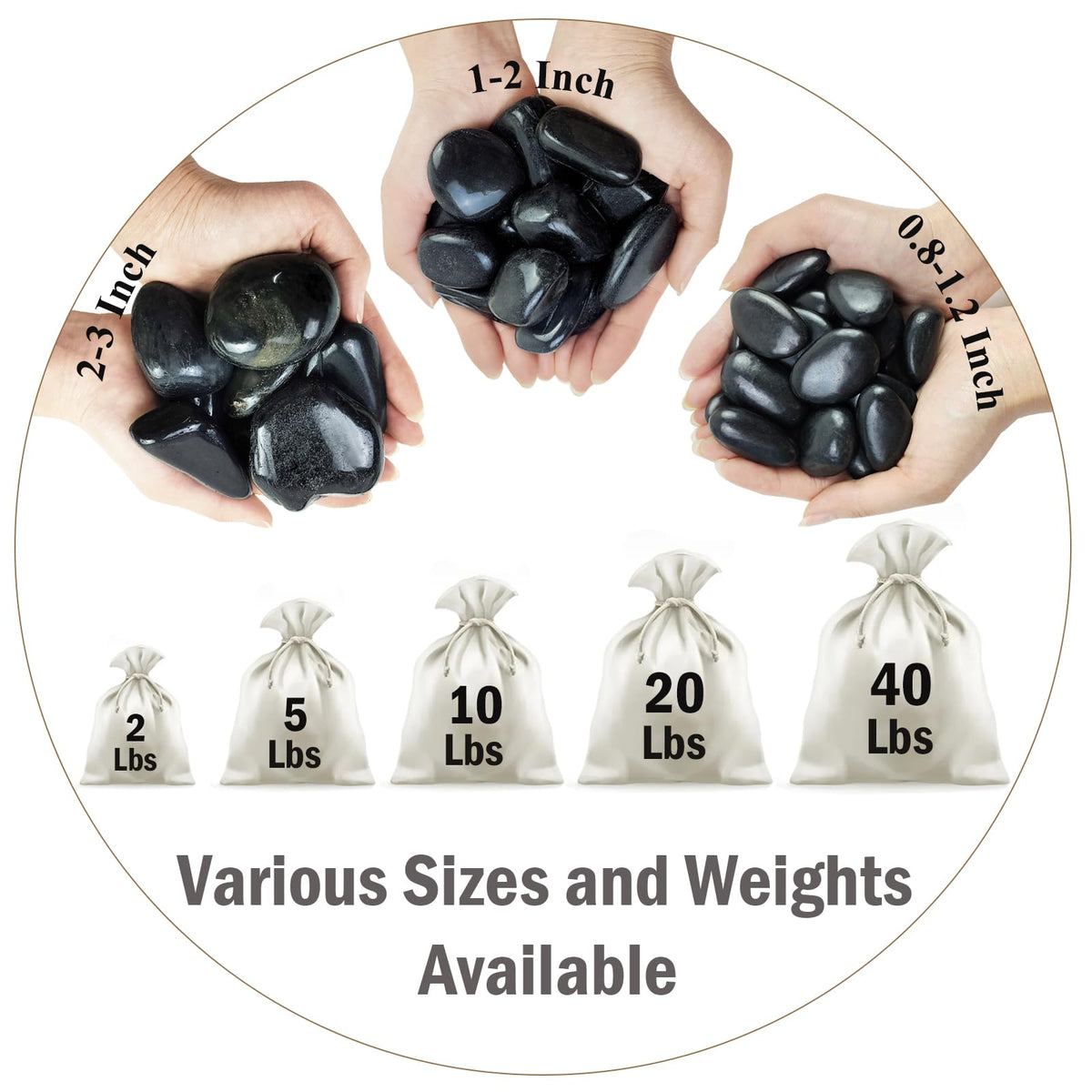 20 lbs Black Stones for Landscaping 2 3 Inch Large Rock for - FANTIAN Official Imagery - 7