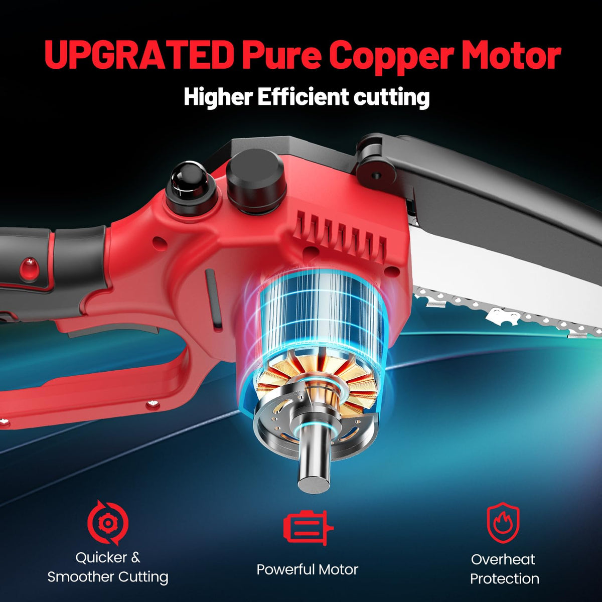 Mini Chainsaw Cordless 6 Inch Handheld Chainsaw with Auto - Ohenjoy Official Imagery - 7