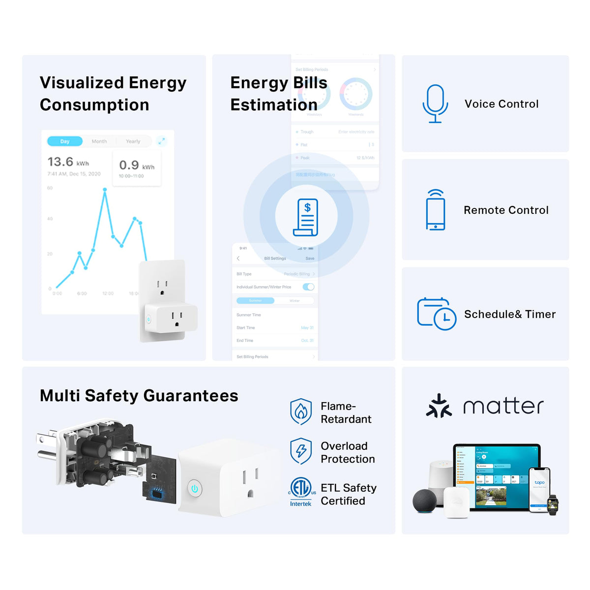 Tapo Smart Plug Matter Compatible Energy Monitoring P110M - Tapo Official Imagery - 3