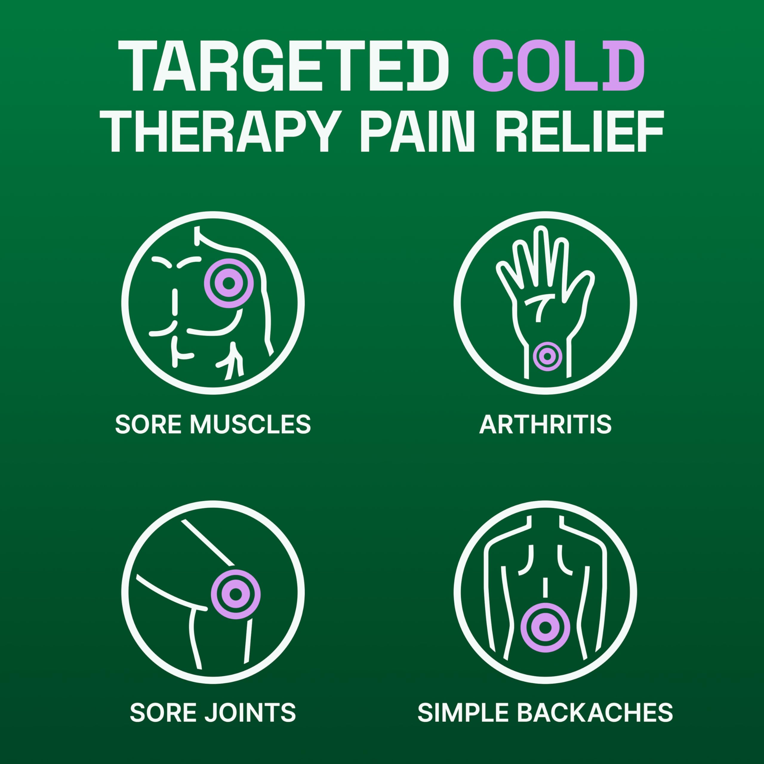 Biofreeze Overnight Pain Relief Gel, Lavender-Scented Menthol Gel, 3 FL OZ