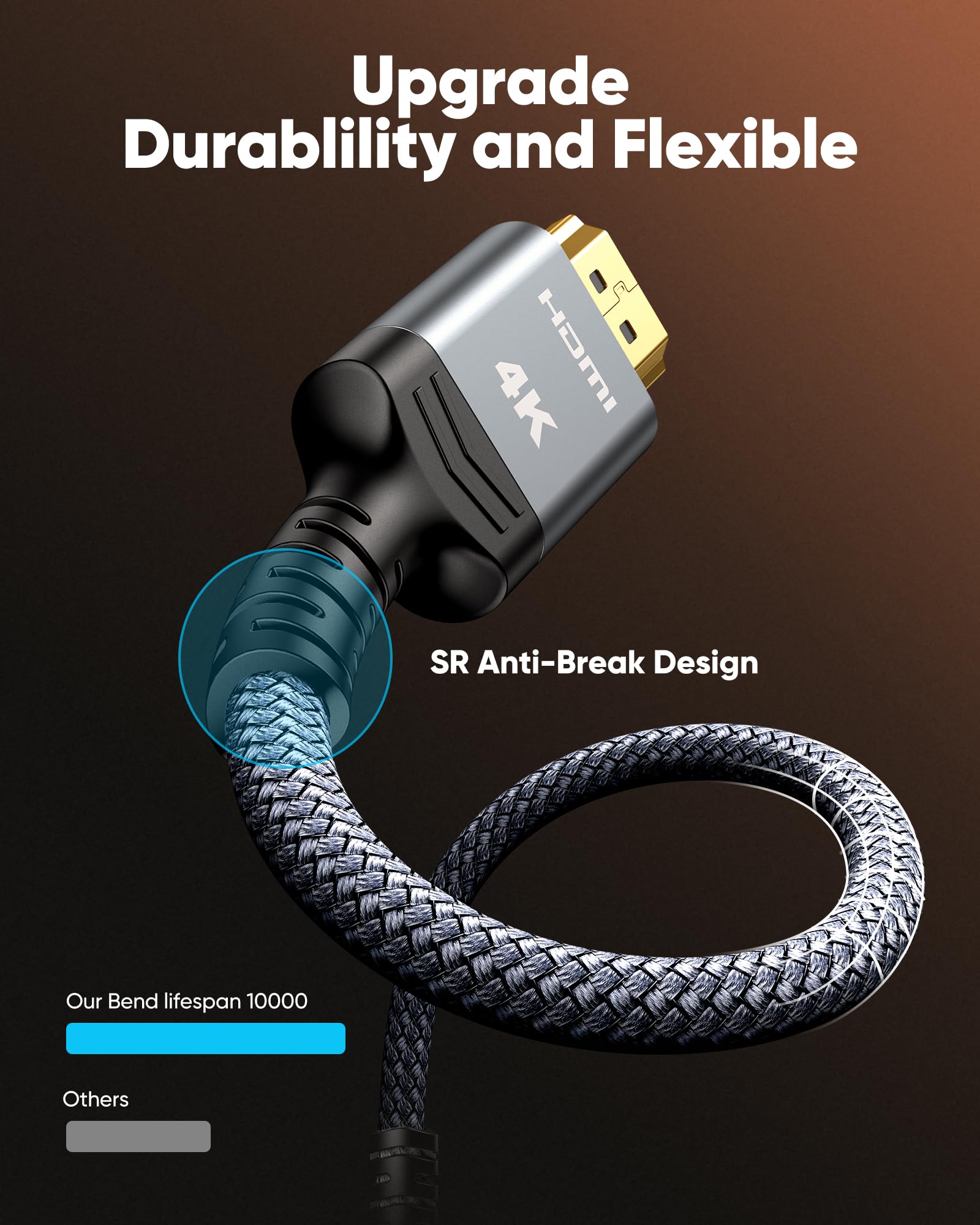 Highwings HDMI Cable 6.6 ft, 4K Ultra High Speed HDMI to HDMI Cor by Highwings - Angle View 3